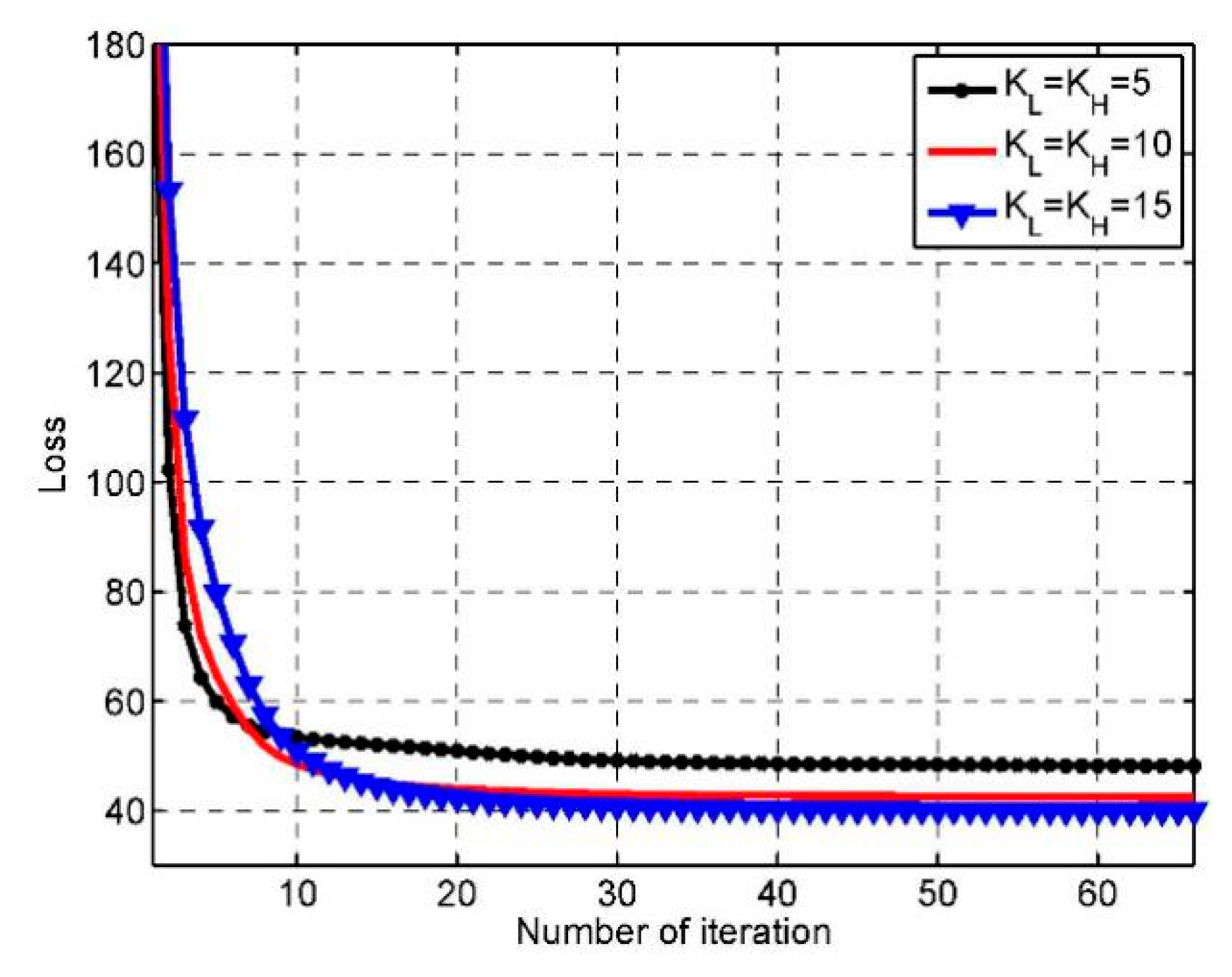 Remotesensing 11 02593 g008