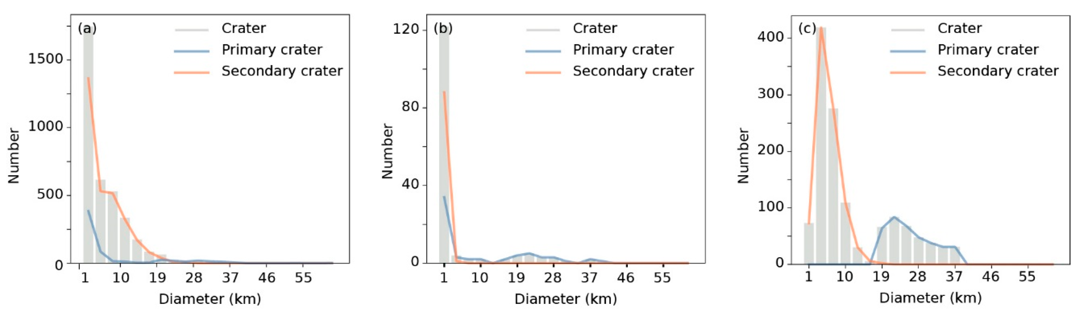 Remotesensing 11 02594 g003