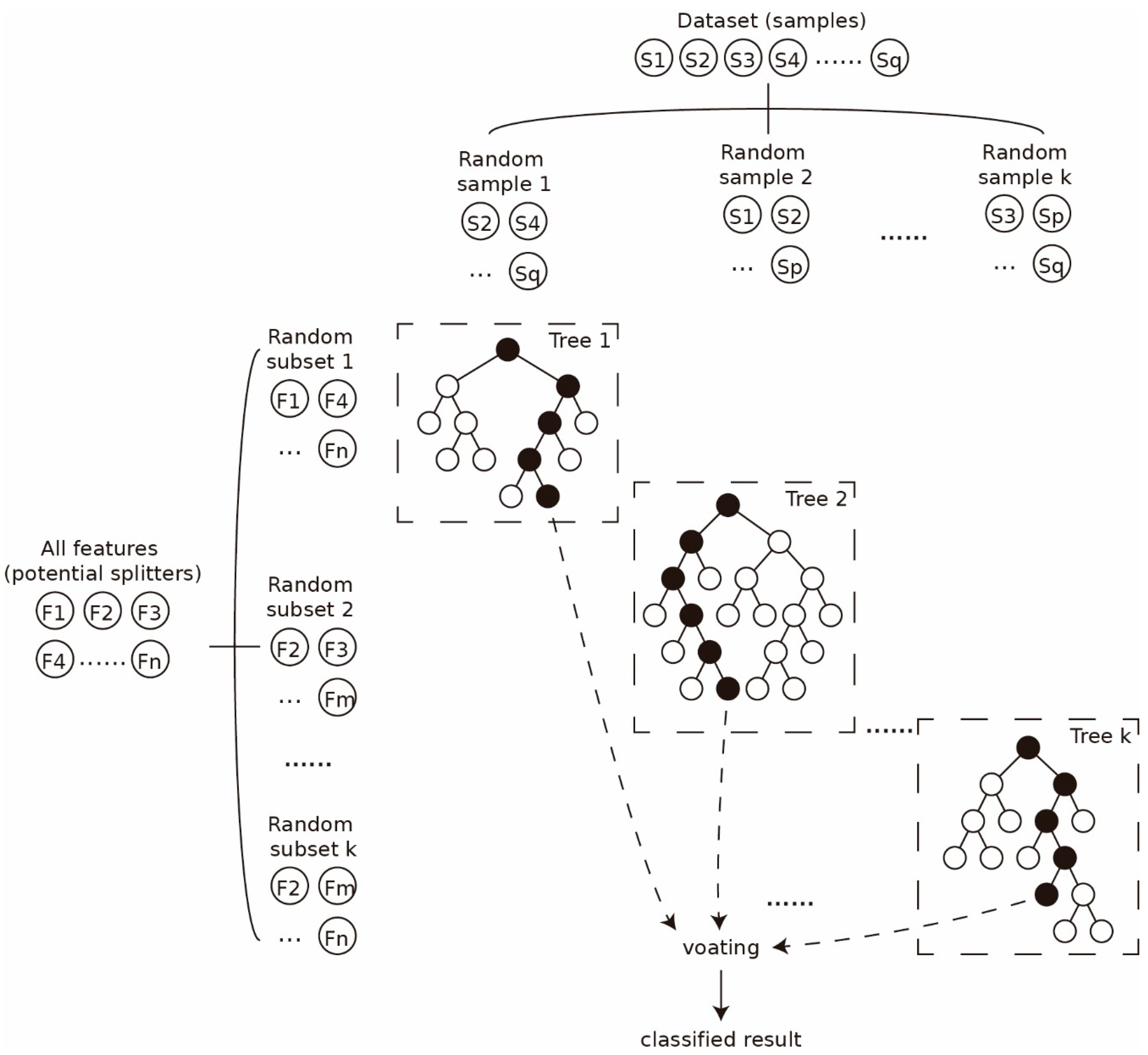 Remotesensing 11 02594 g006