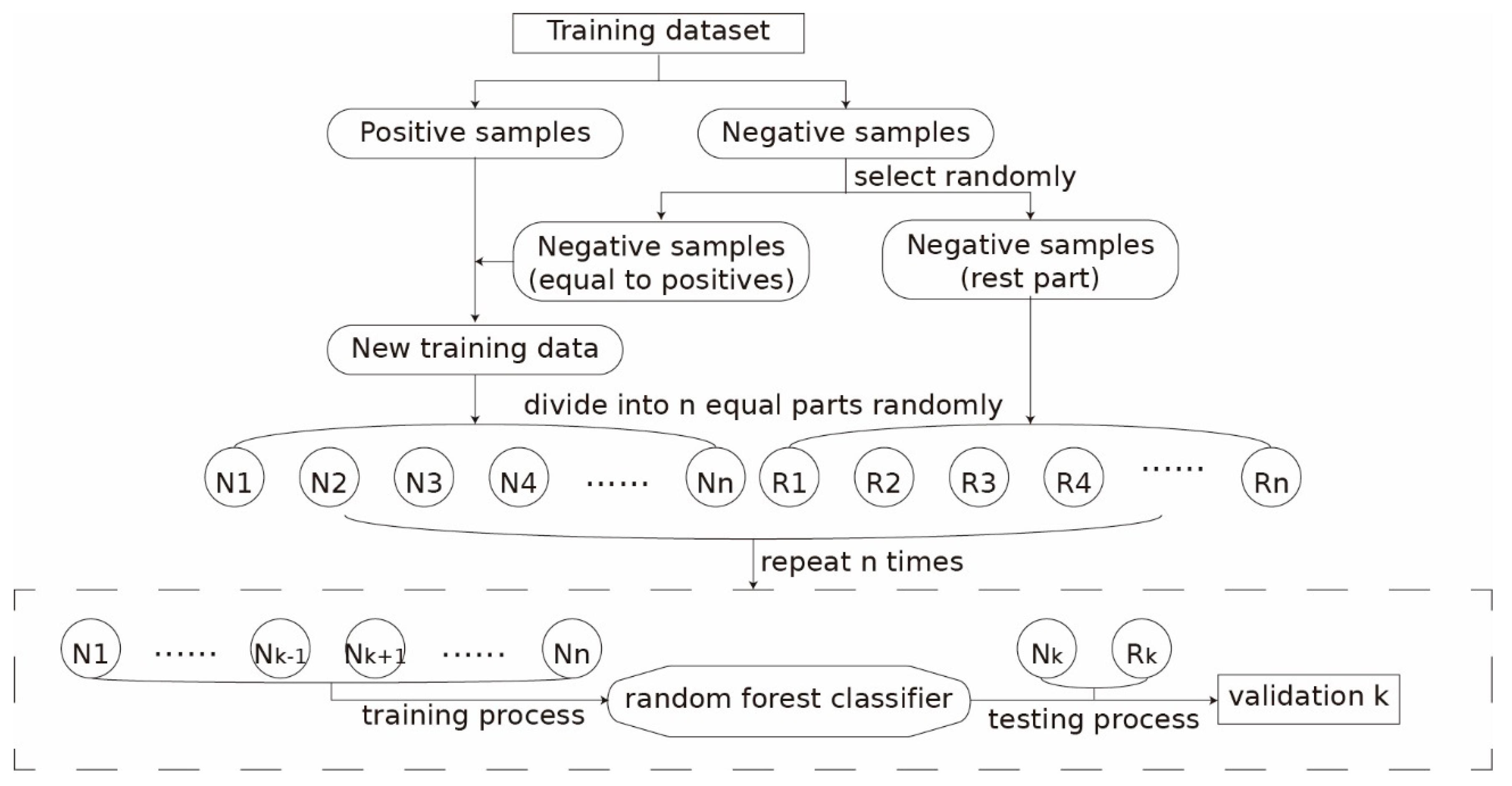 Remotesensing 11 02594 g007