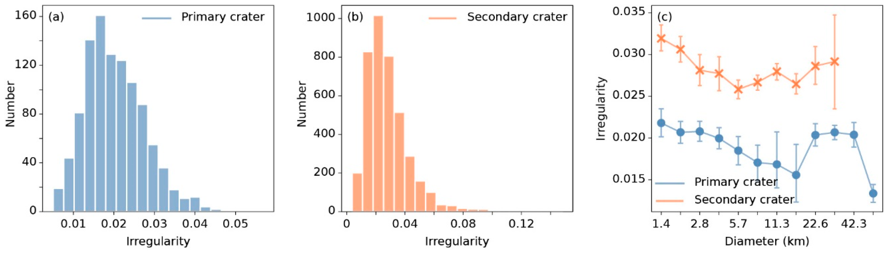 Remotesensing 11 02594 g008