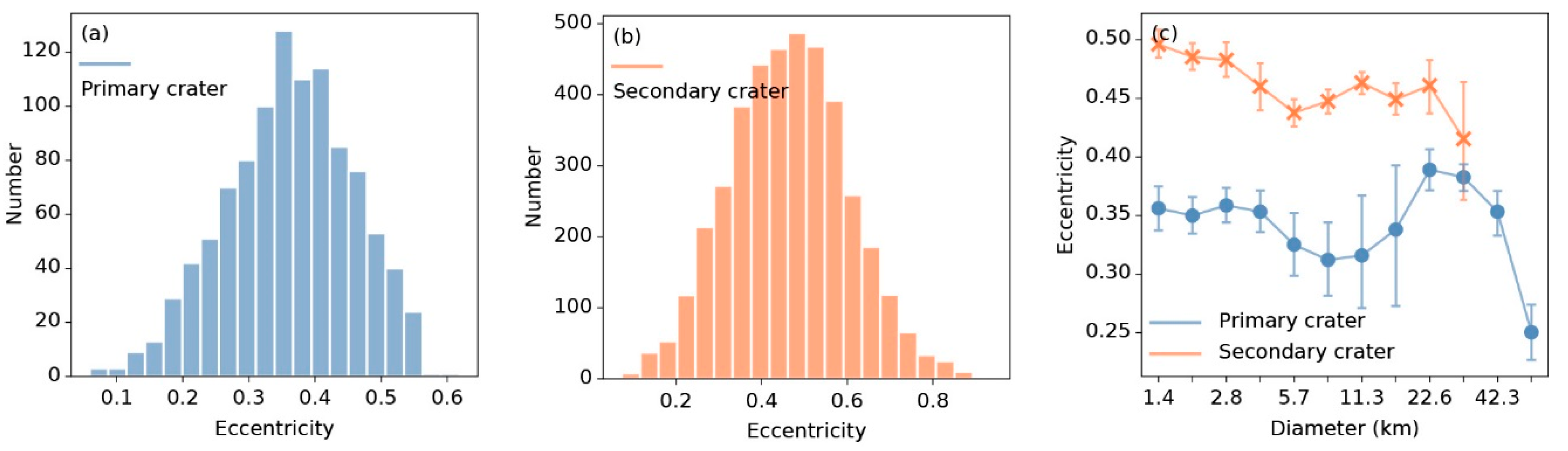 Remotesensing 11 02594 g009