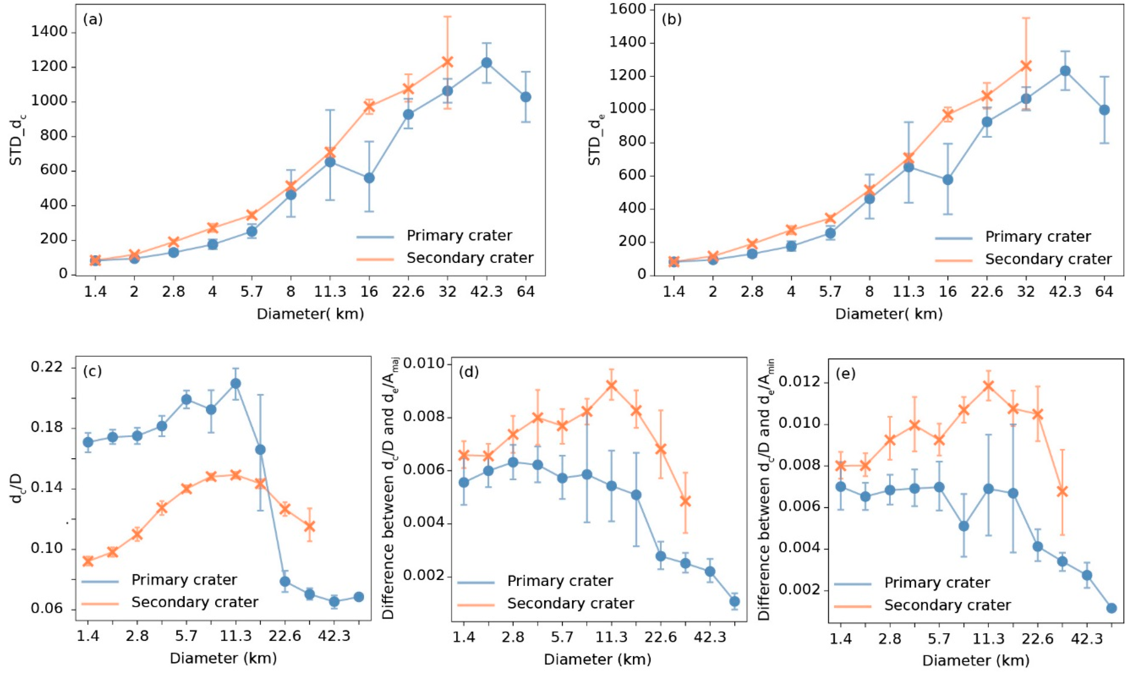 Remotesensing 11 02594 g011