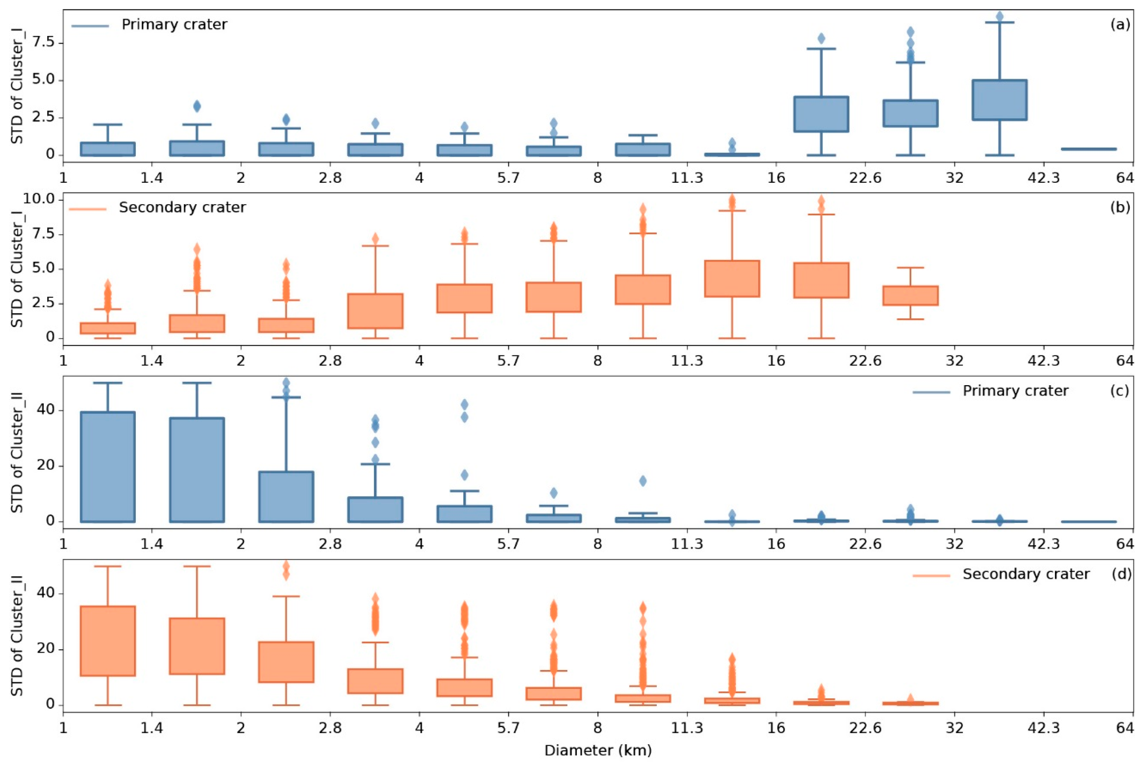 Remotesensing 11 02594 g013