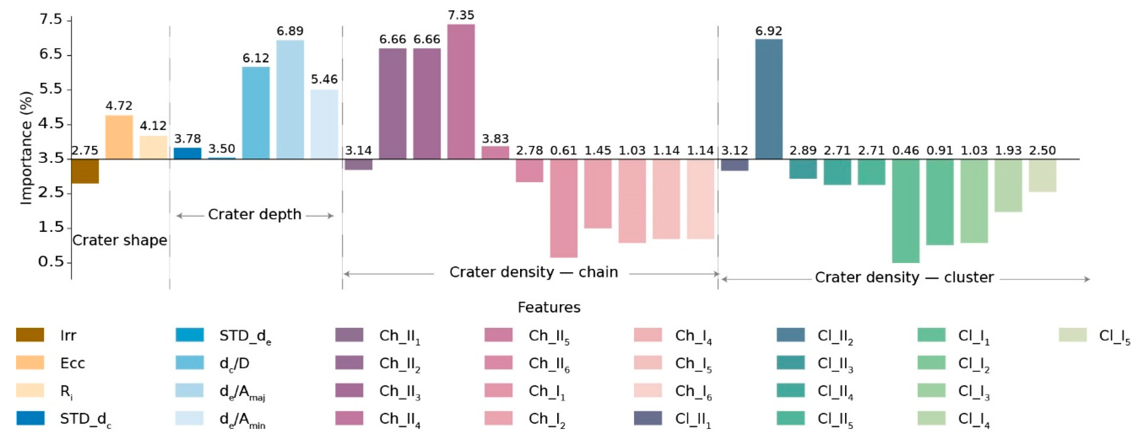 Remotesensing 11 02594 g017