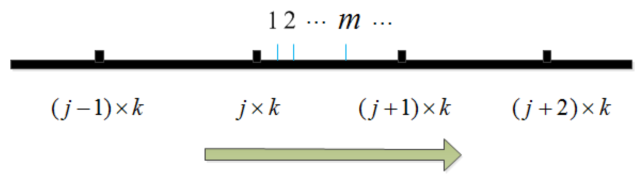 Remotesensing 11 02595 g002