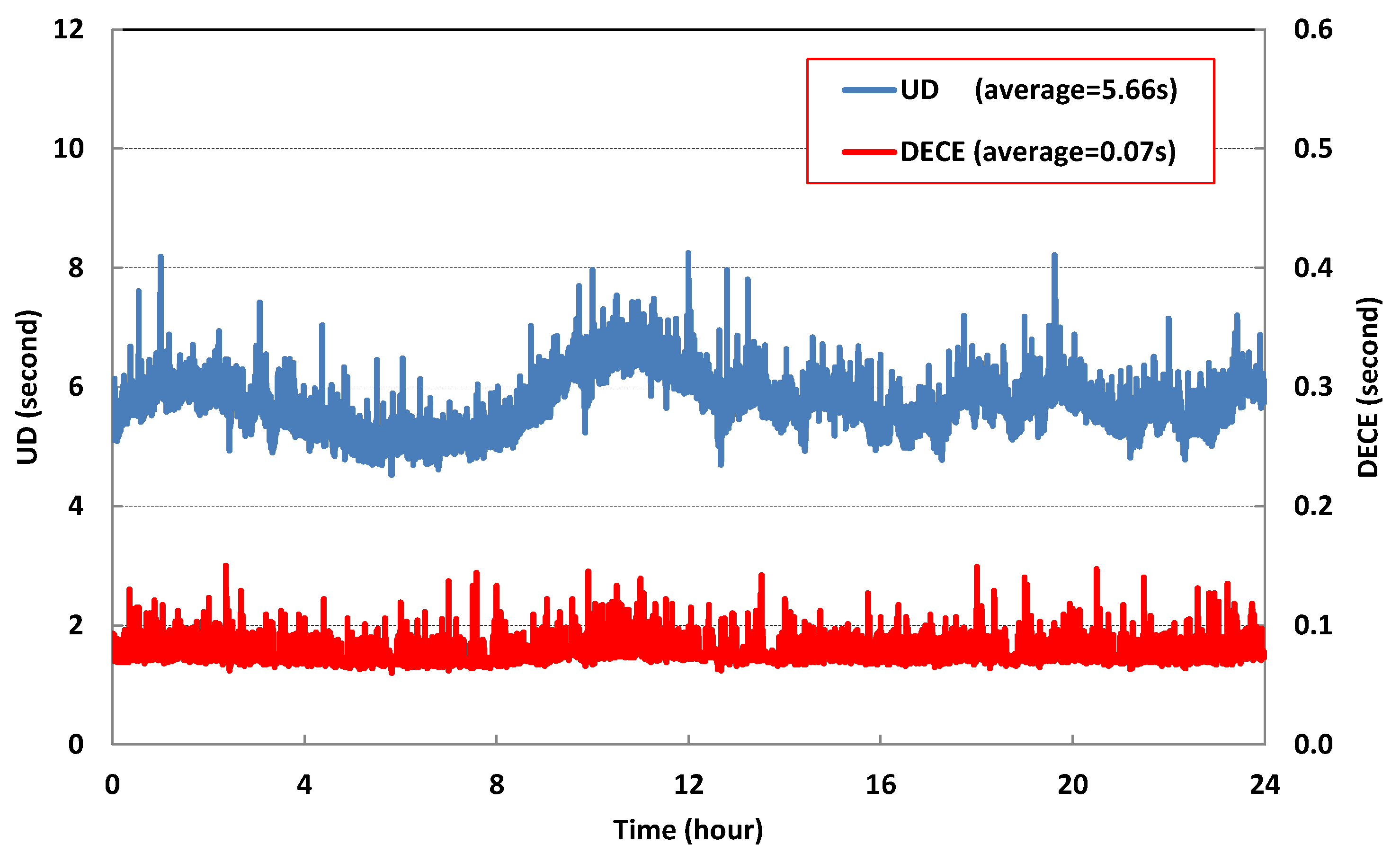 Remotesensing 11 02595 g006