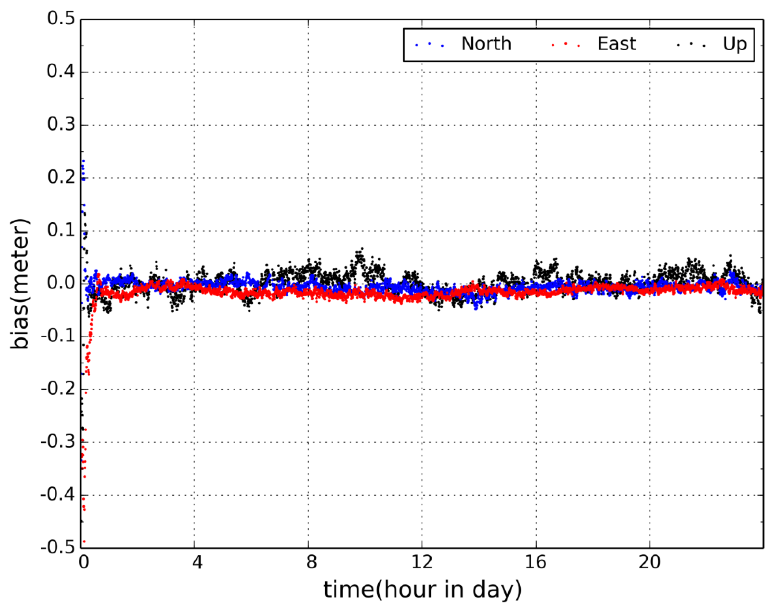 Remotesensing 11 02595 g011