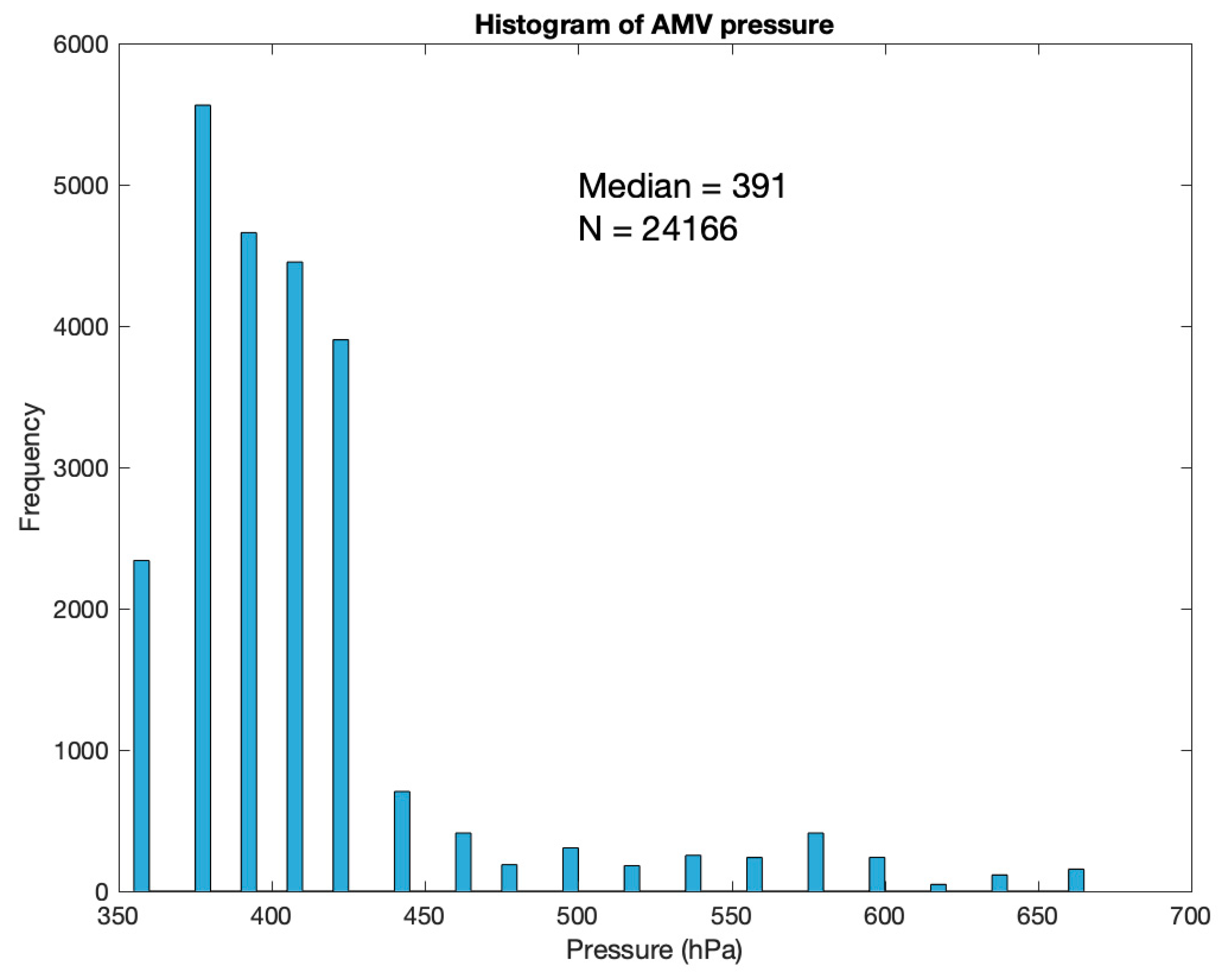 Remotesensing 11 02597 g007 Remotesensing 11 02597 g007