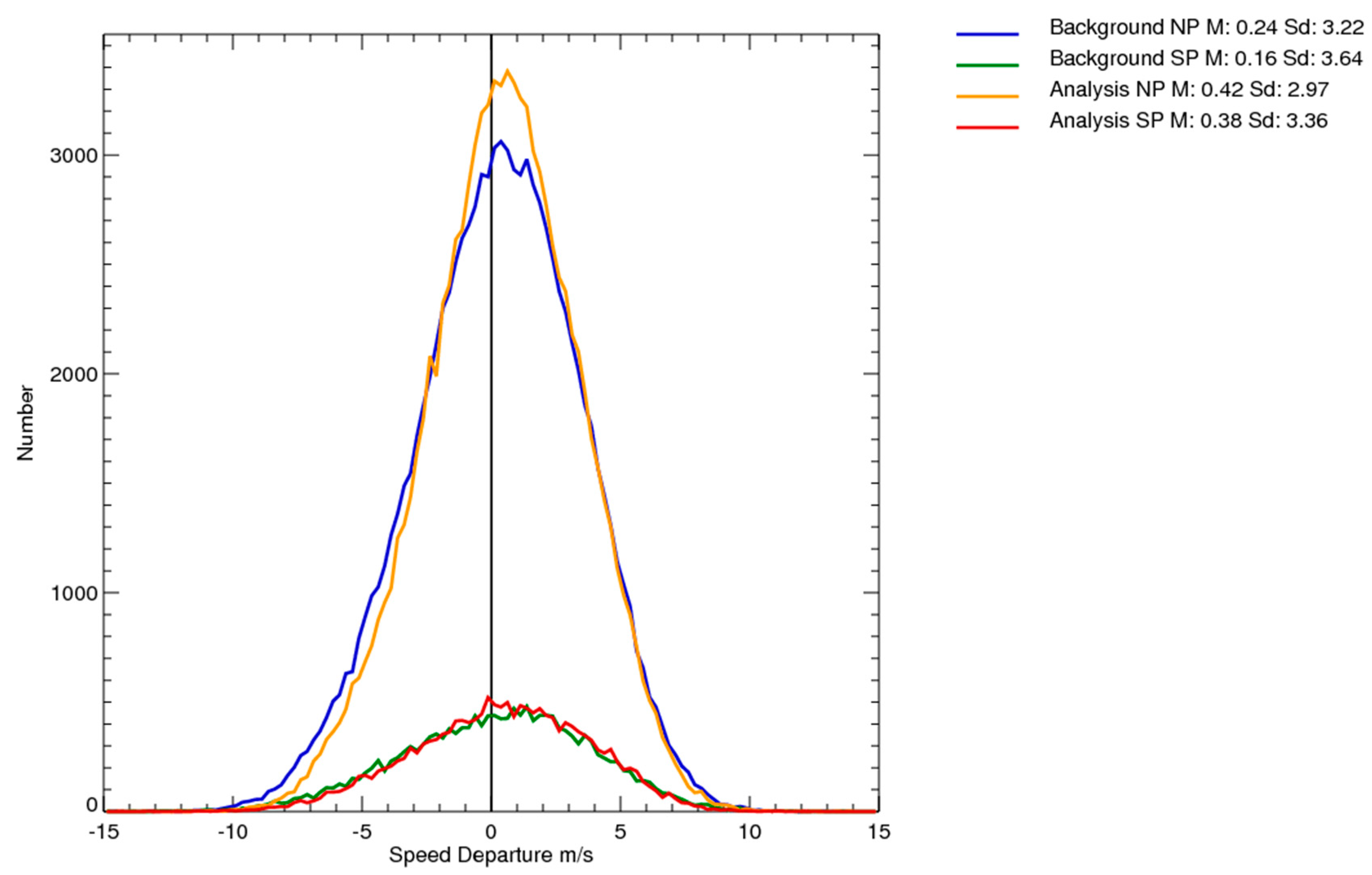 Remotesensing 11 02597 g010 Remotesensing 11 02597 g010