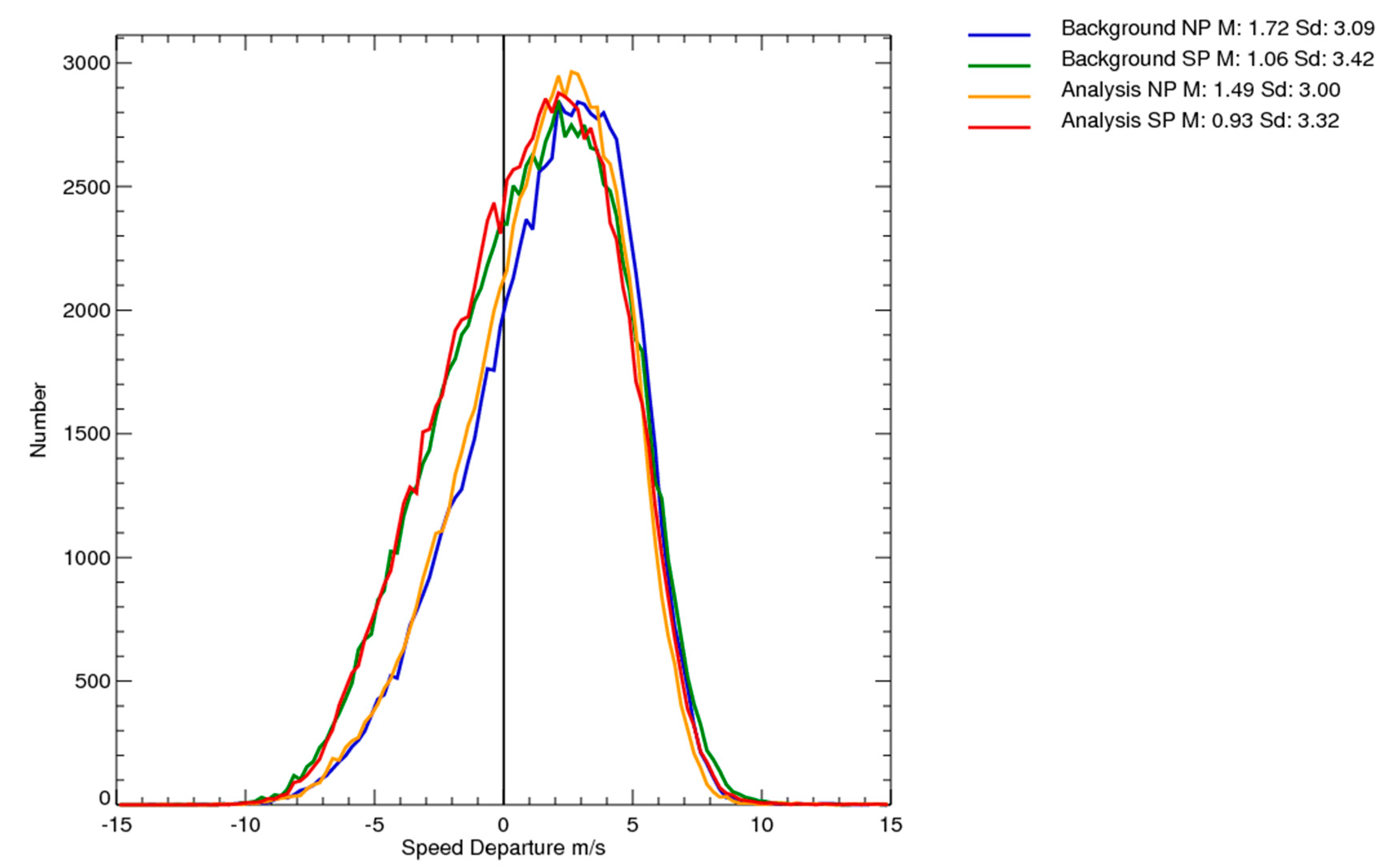 Remotesensing 11 02597 g011 Remotesensing 11 02597 g011