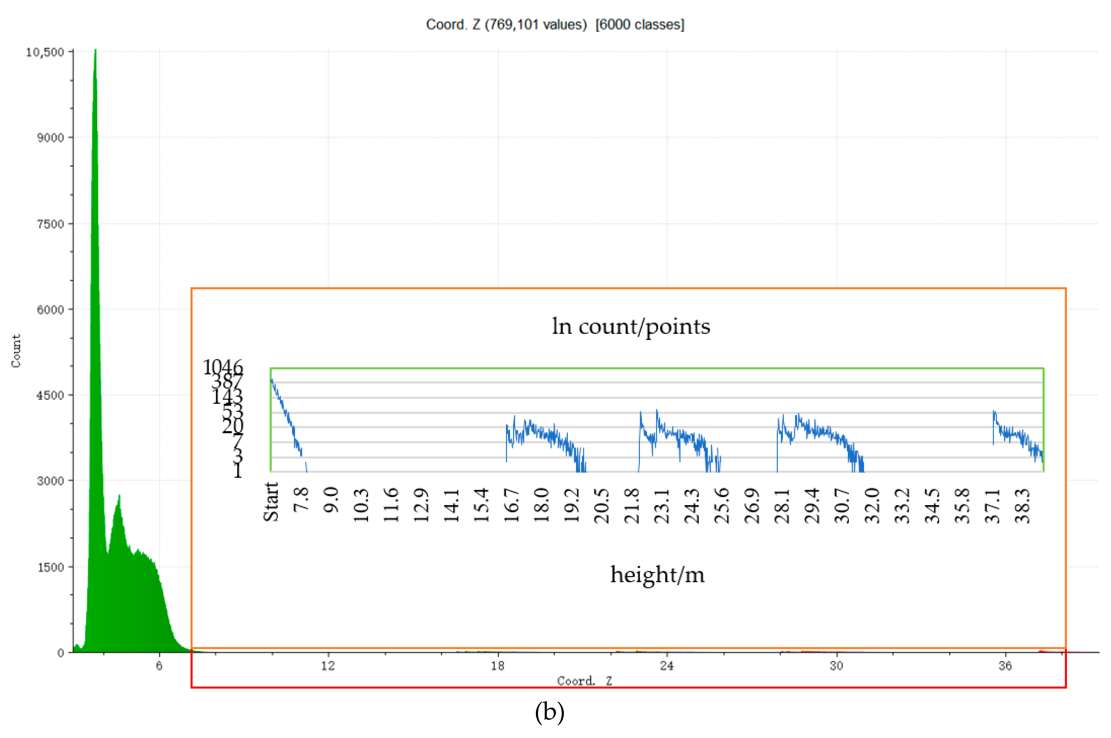Remotesensing 11 02600 g004b Remotesensing 11 02600 g004b