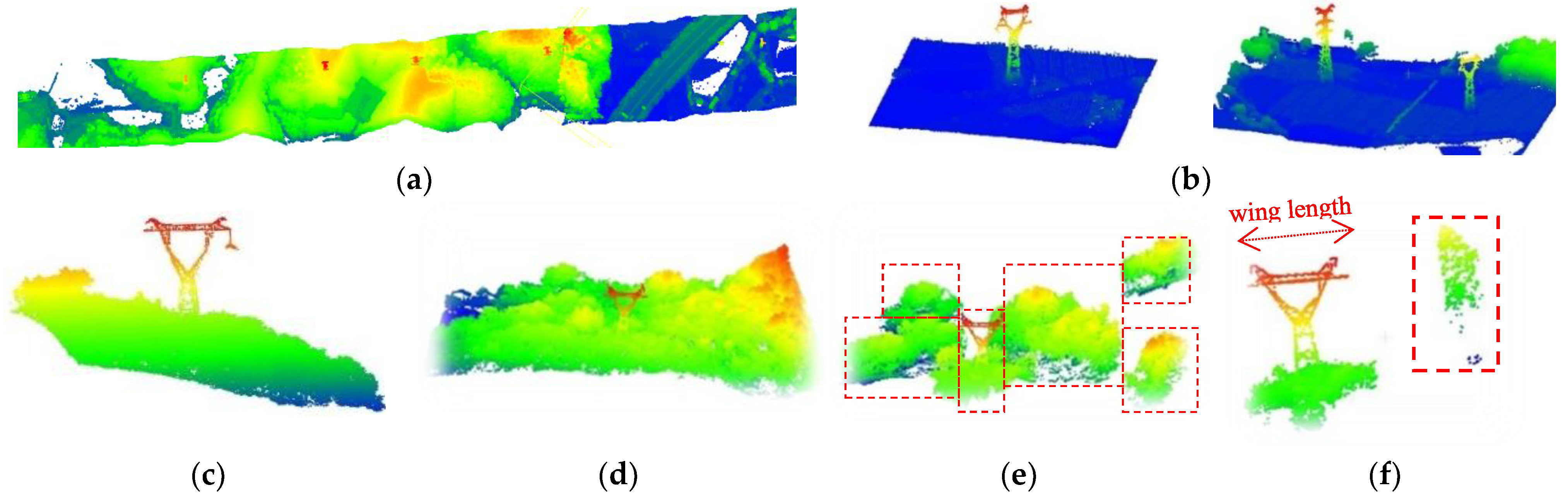 Remotesensing 11 02600 g006 Remotesensing 11 02600 g006
