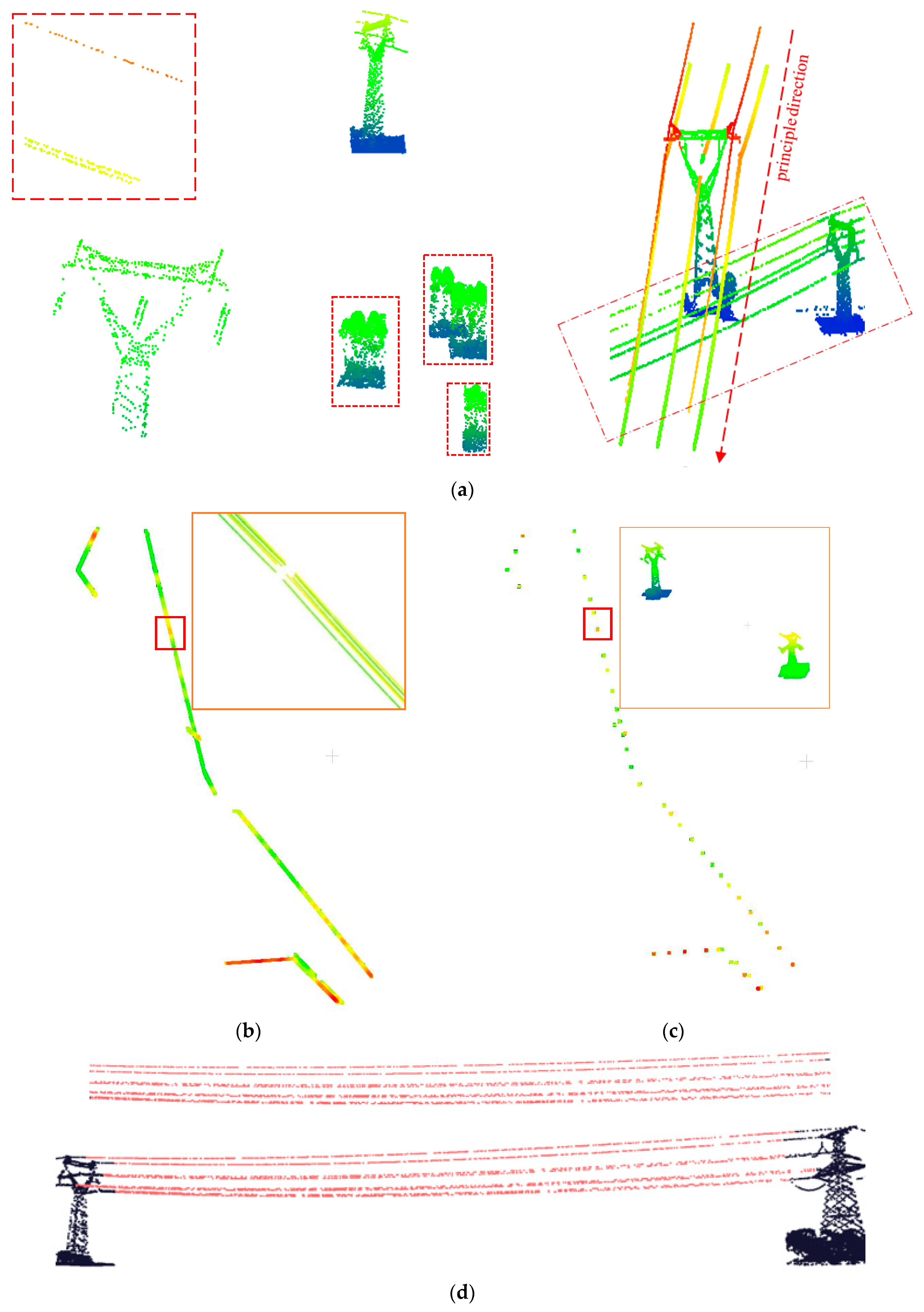 Remotesensing 11 02600 g008 Remotesensing 11 02600 g008