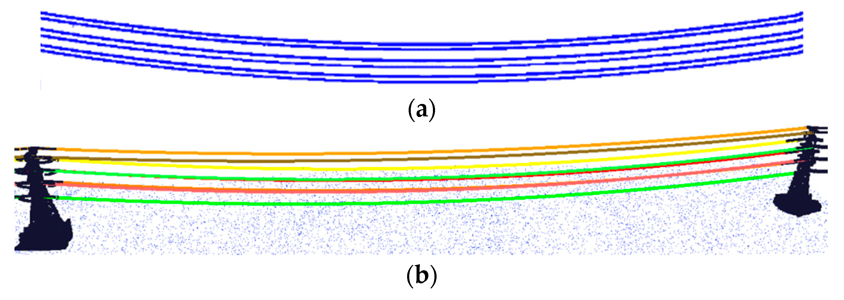 Remotesensing 11 02600 g009 Remotesensing 11 02600 g009