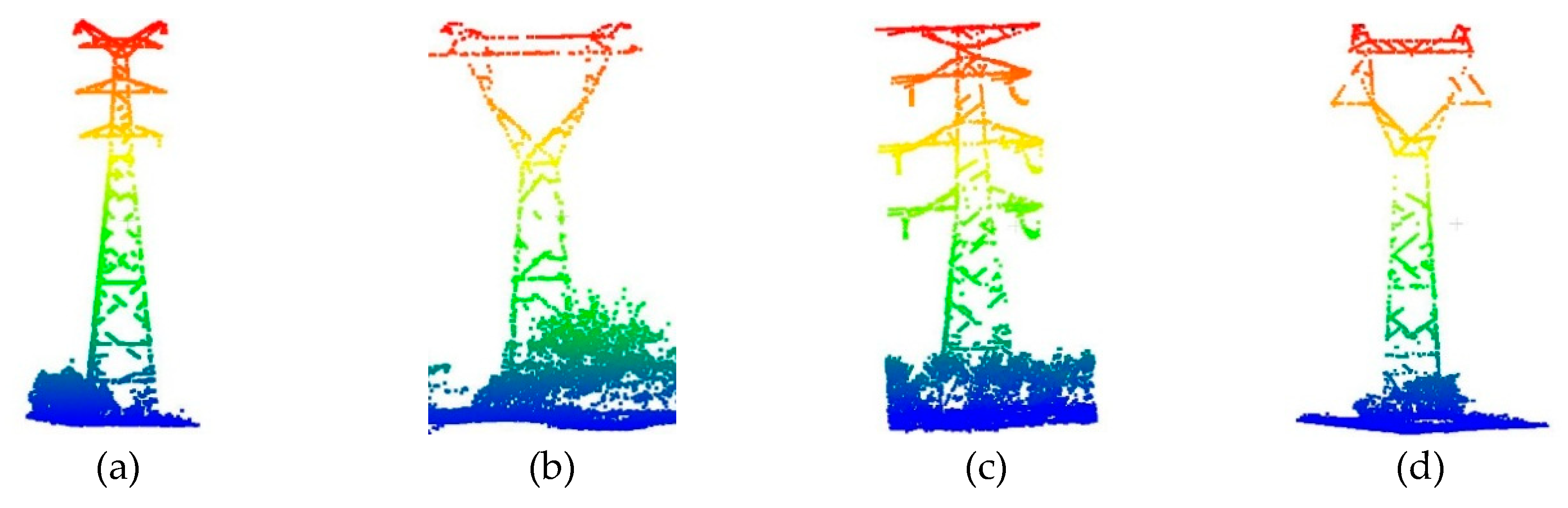 Remotesensing 11 02600 g010 Remotesensing 11 02600 g010