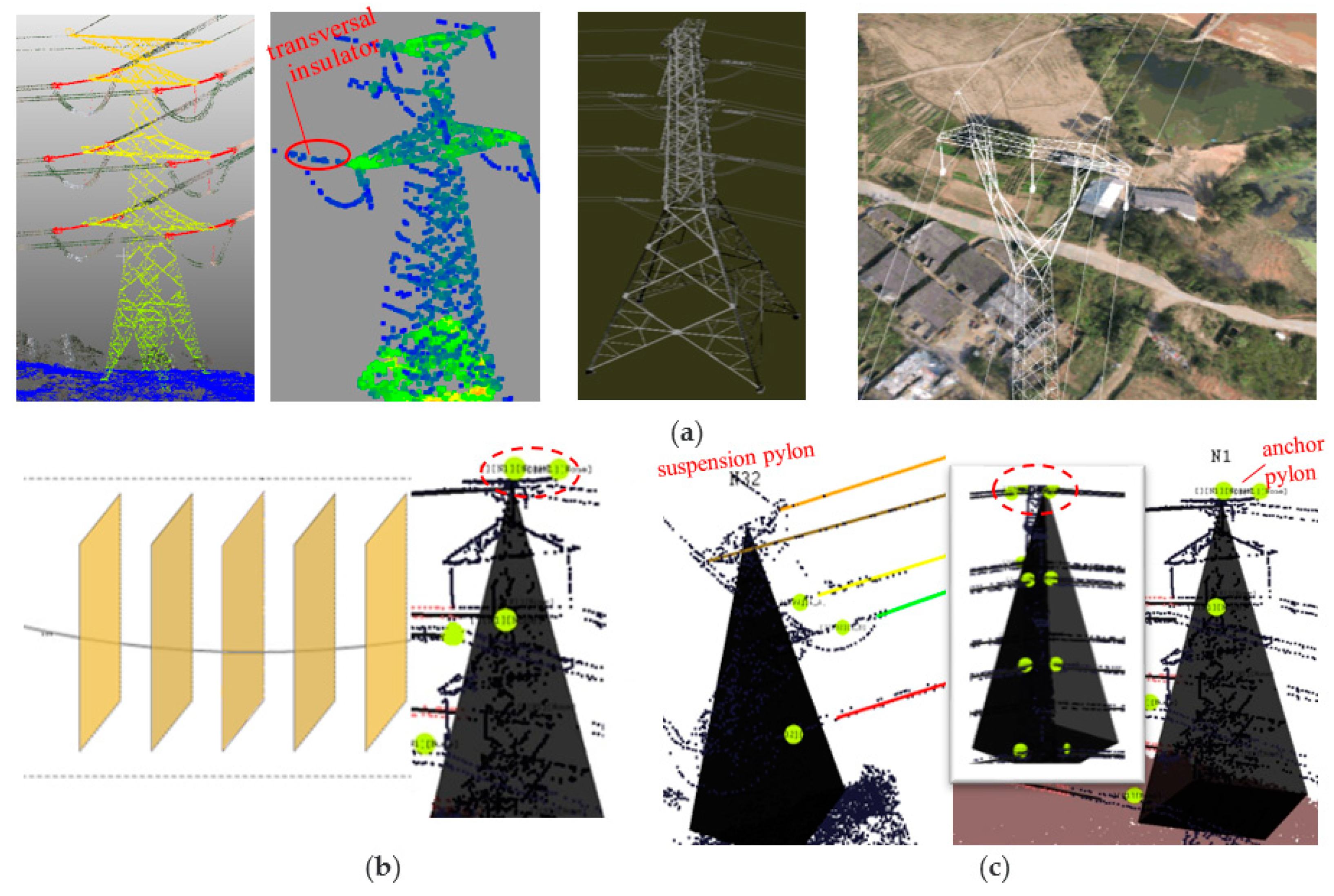 Remotesensing 11 02600 g012 Remotesensing 11 02600 g012