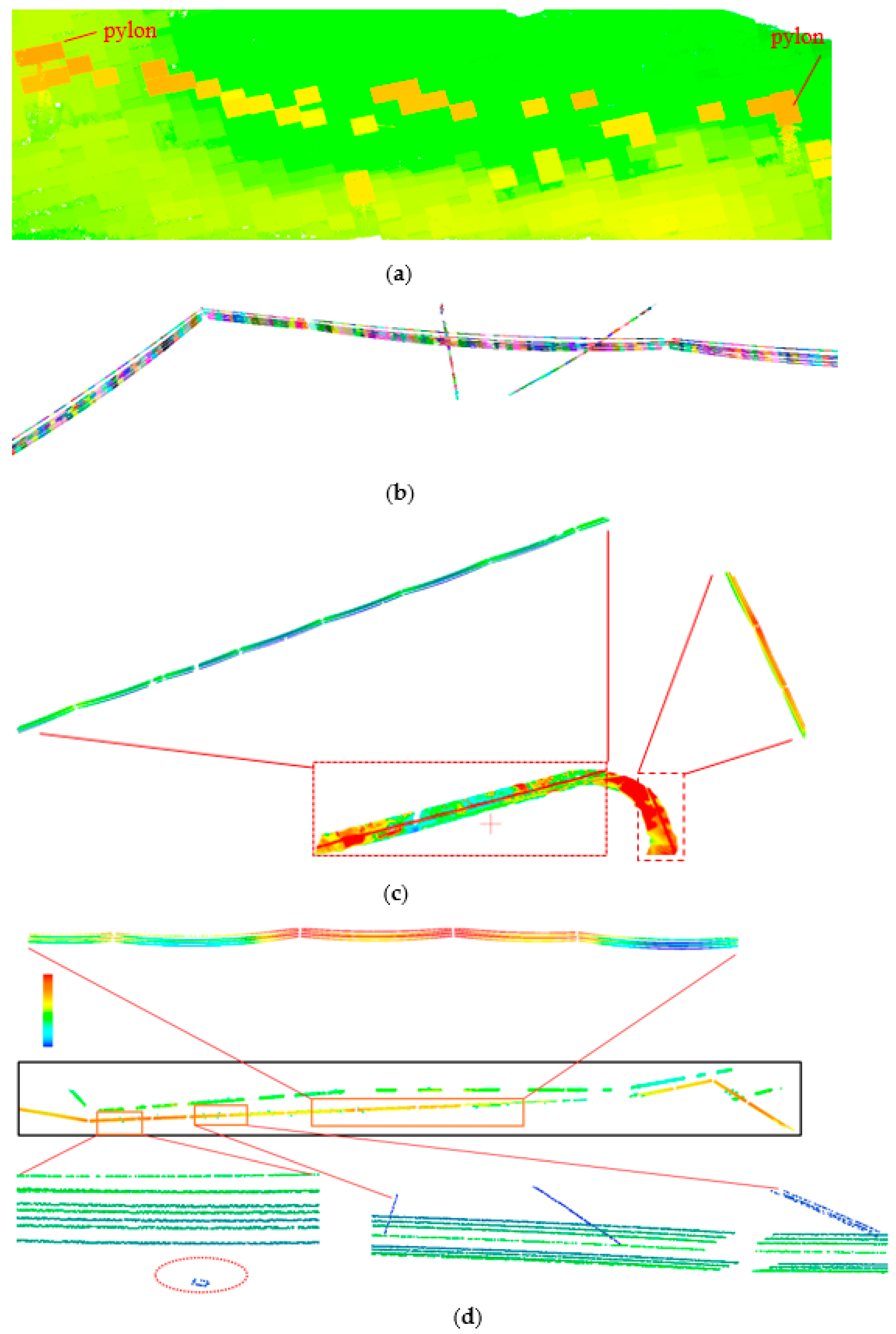 Remotesensing 11 02600 g014 Remotesensing 11 02600 g014
