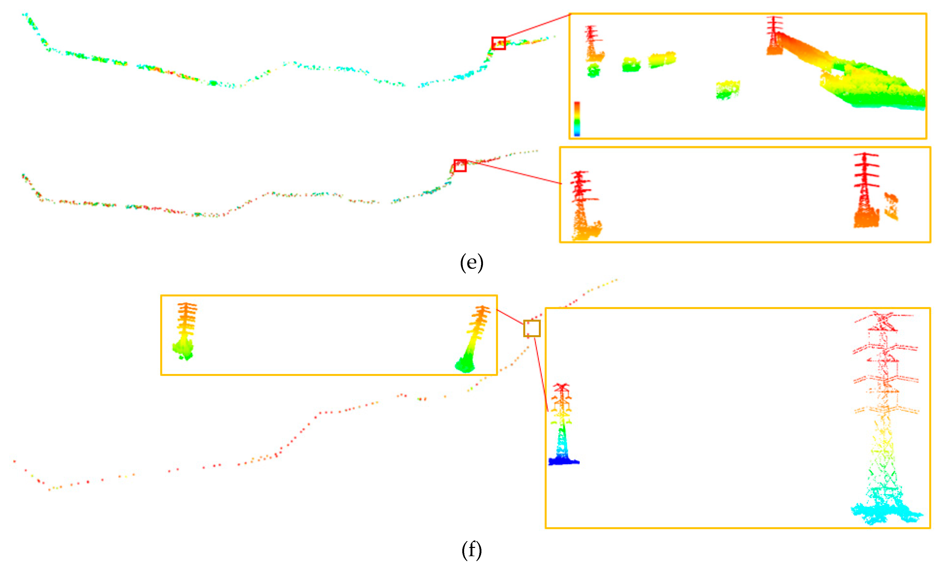 Remotesensing 11 02600 g015b Remotesensing 11 02600 g015b