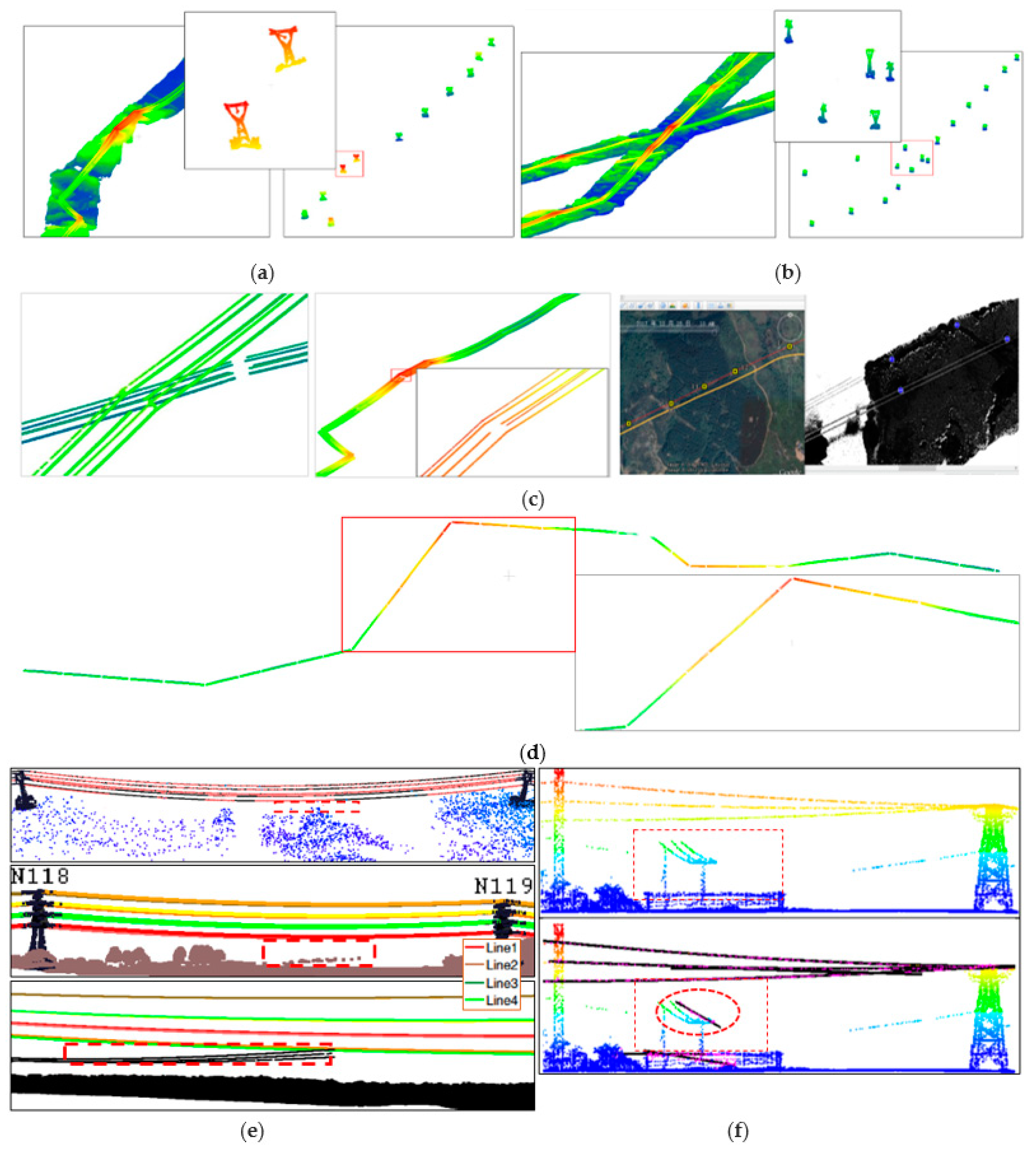 Remotesensing 11 02600 g016 Remotesensing 11 02600 g016