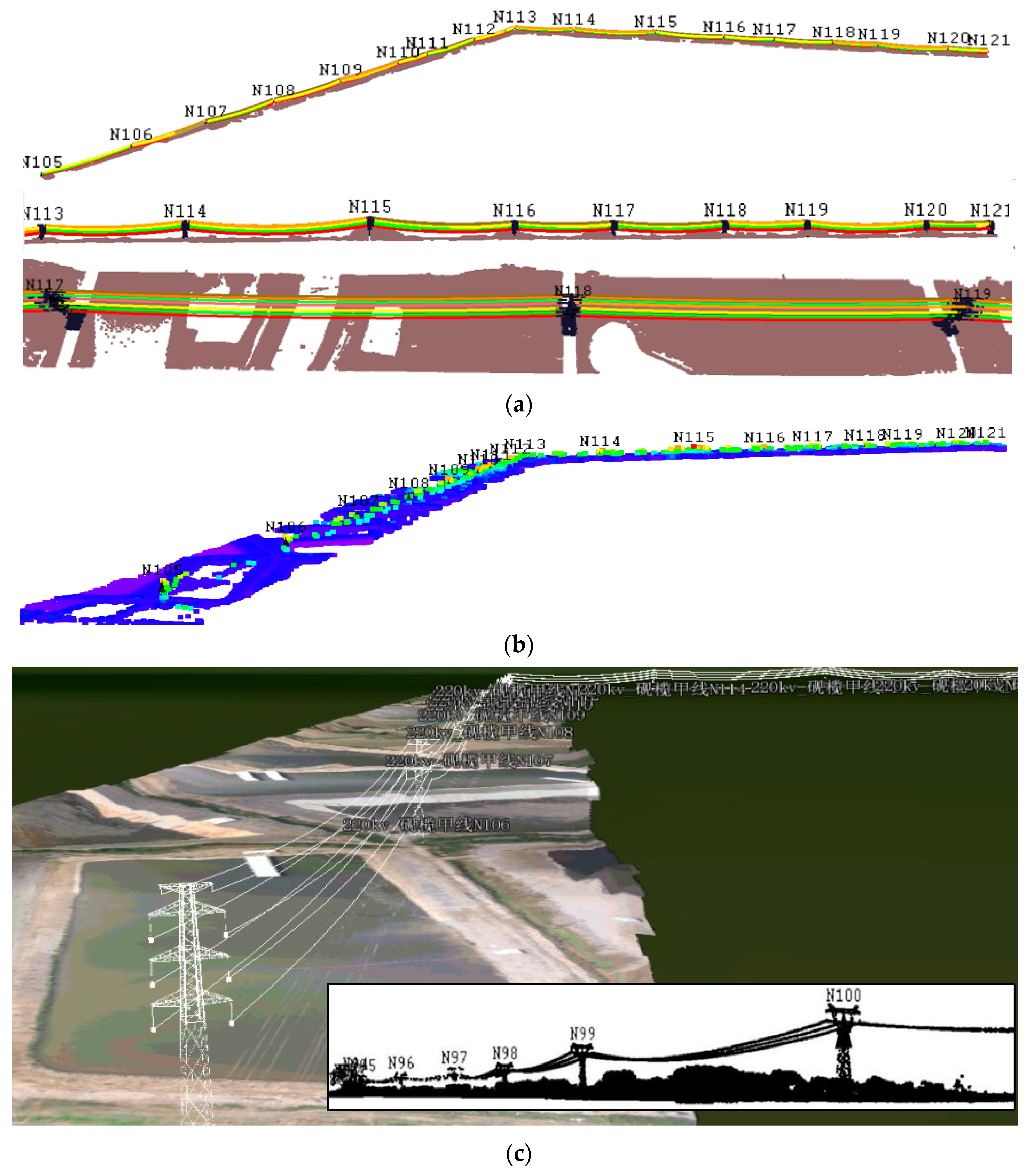 Remotesensing 11 02600 g019 Remotesensing 11 02600 g019