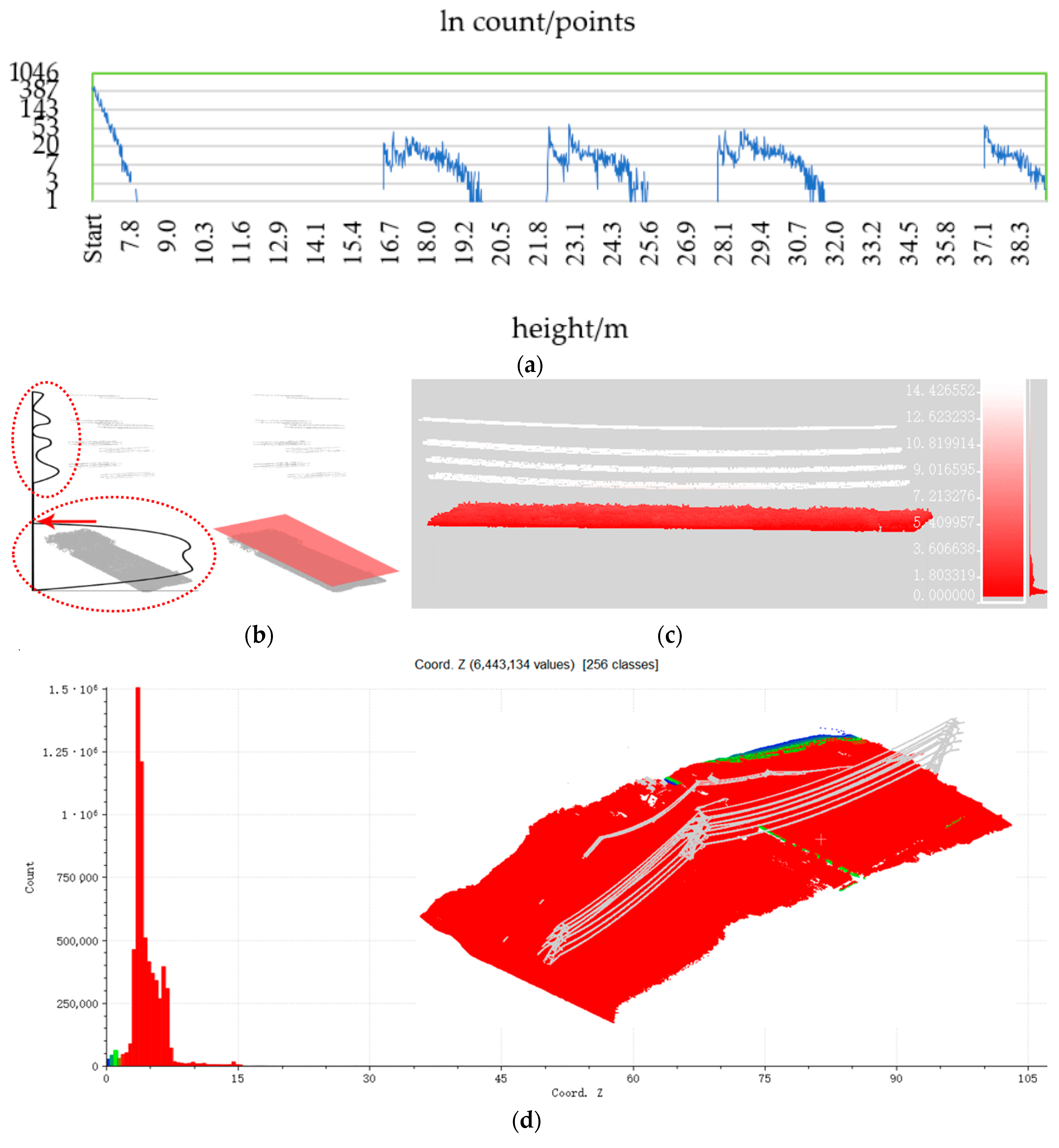 Remotesensing 11 02600 g021 Remotesensing 11 02600 g021