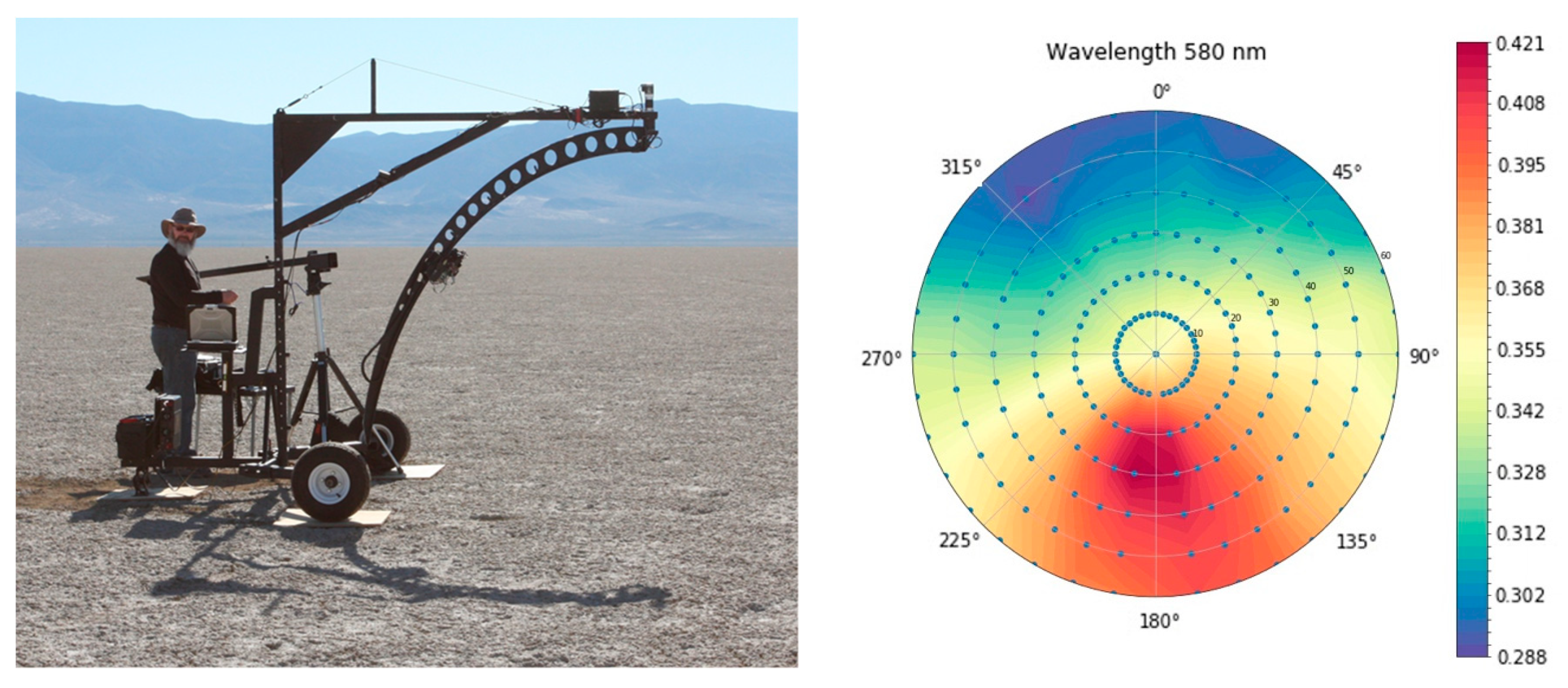 Remotesensing 11 02601 g004