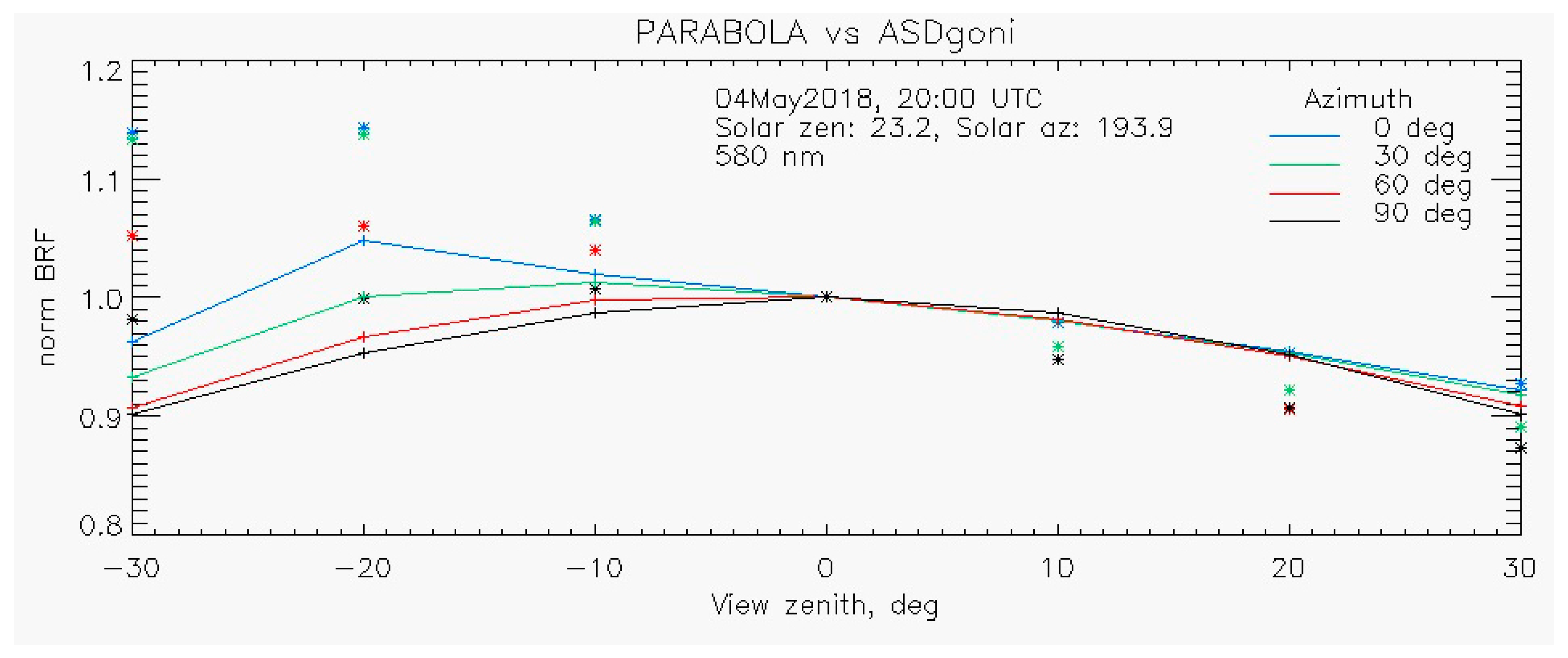 Remotesensing 11 02601 g009