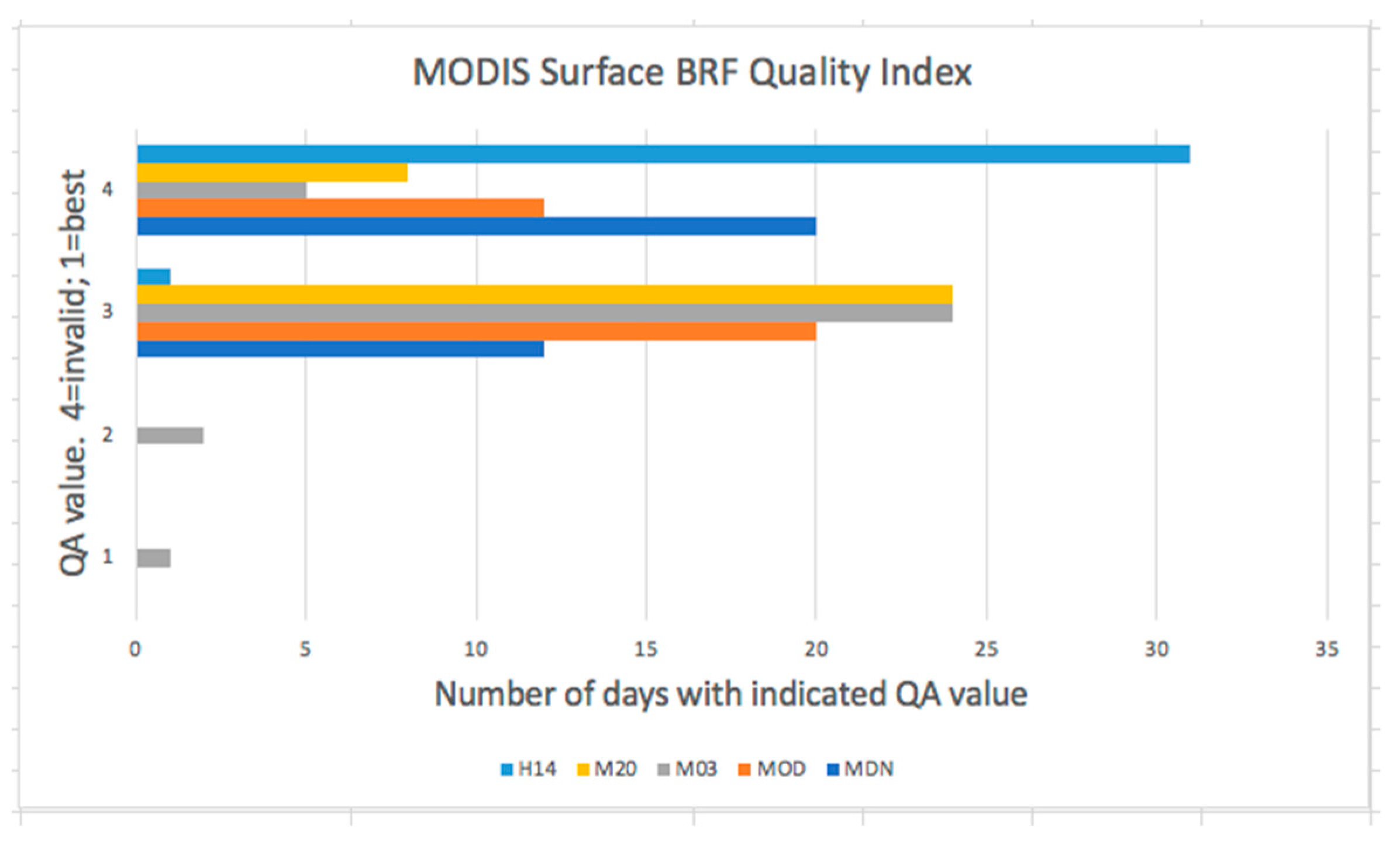 Remotesensing 11 02601 g012