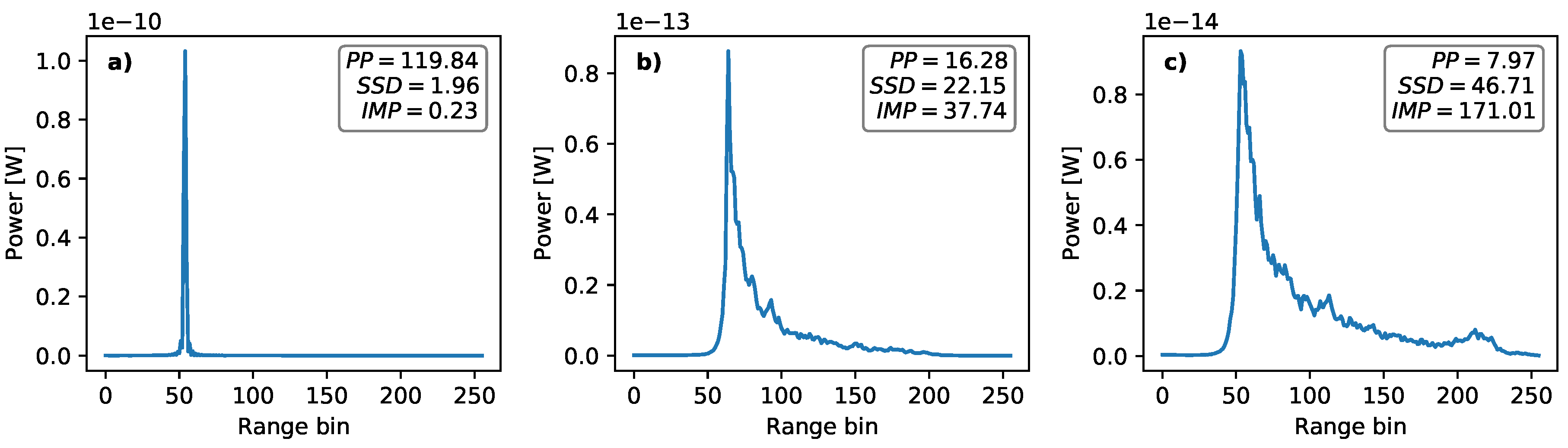 Remotesensing 11 02602 g002