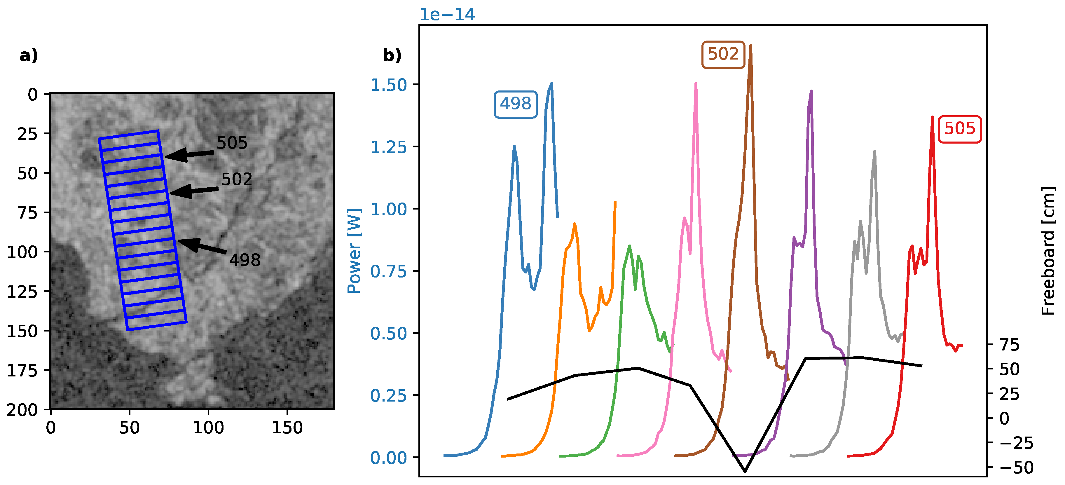 Remotesensing 11 02602 g003
