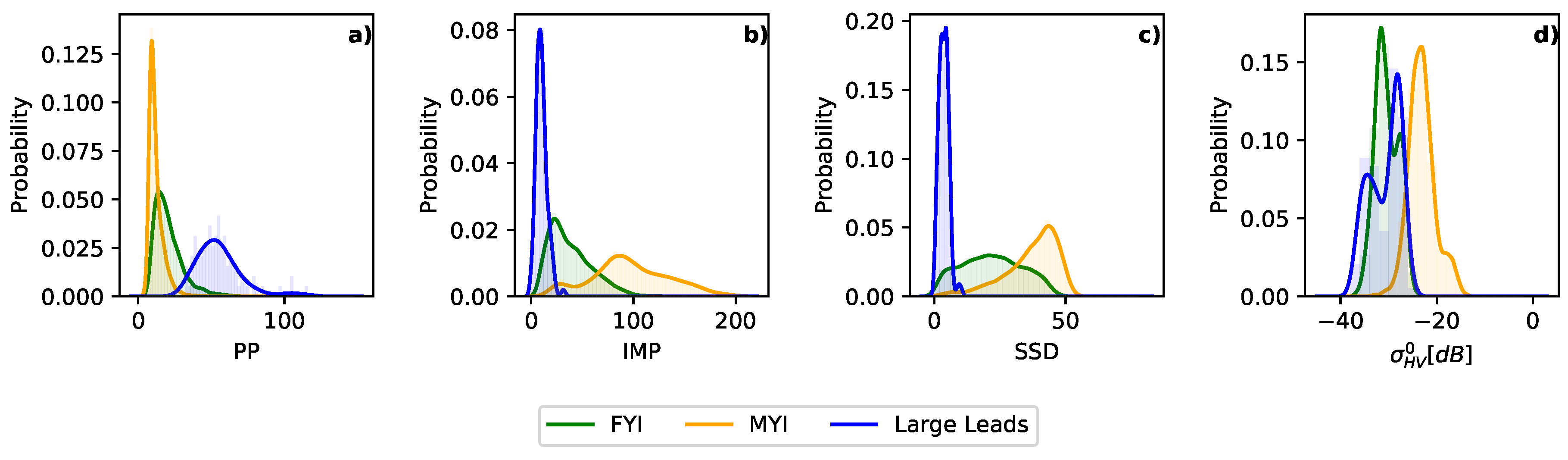 Remotesensing 11 02602 g004