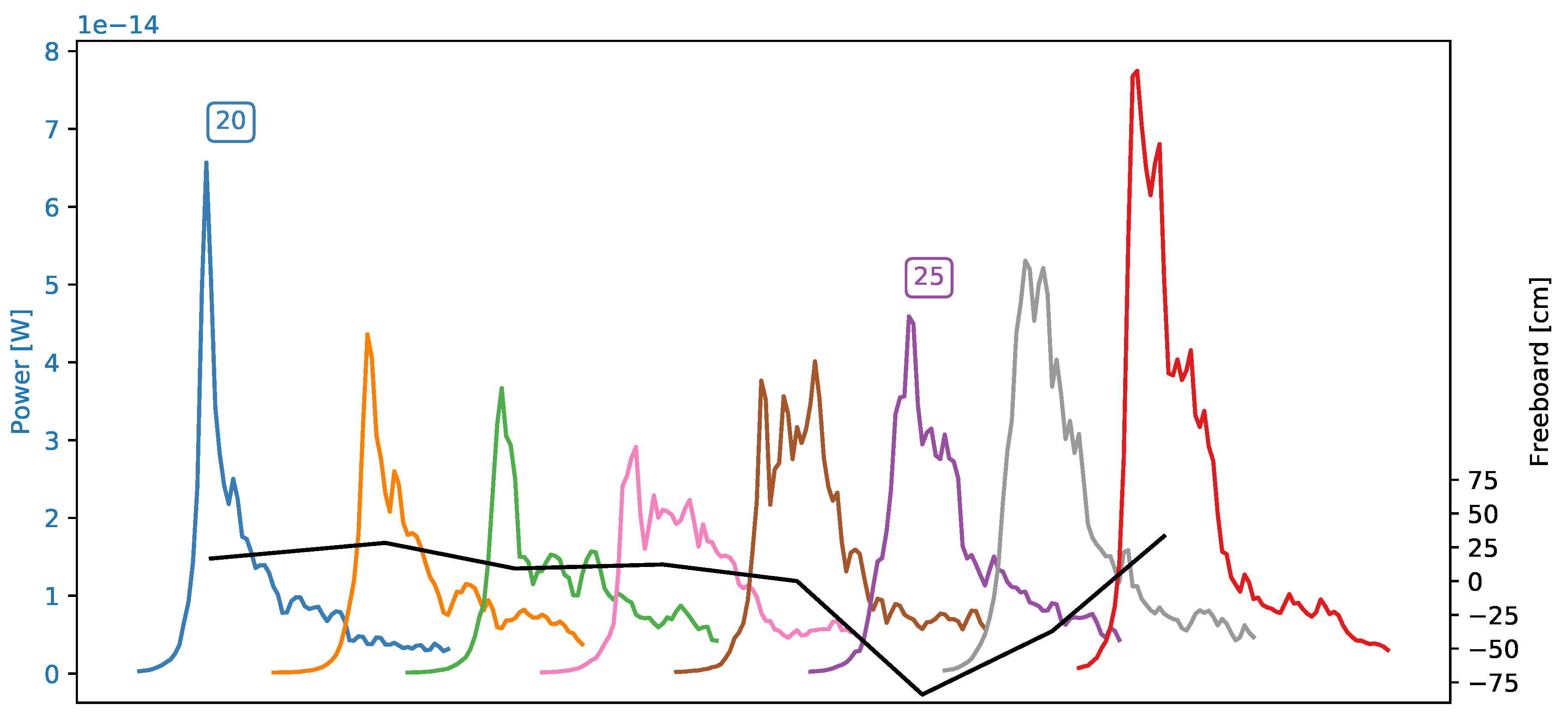 Remotesensing 11 02602 g009