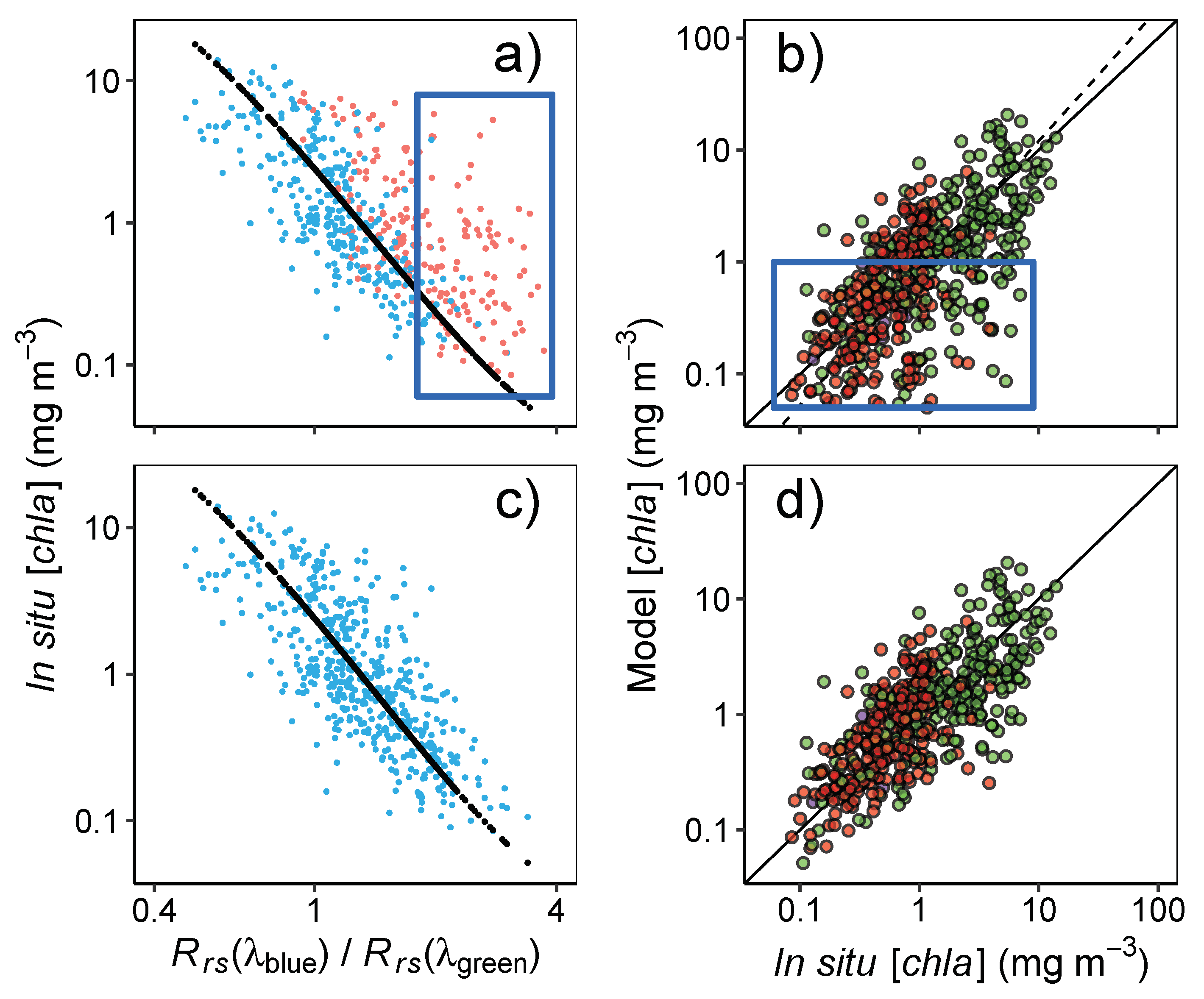Remotesensing 11 02609 g003 Remotesensing 11 02609 g003