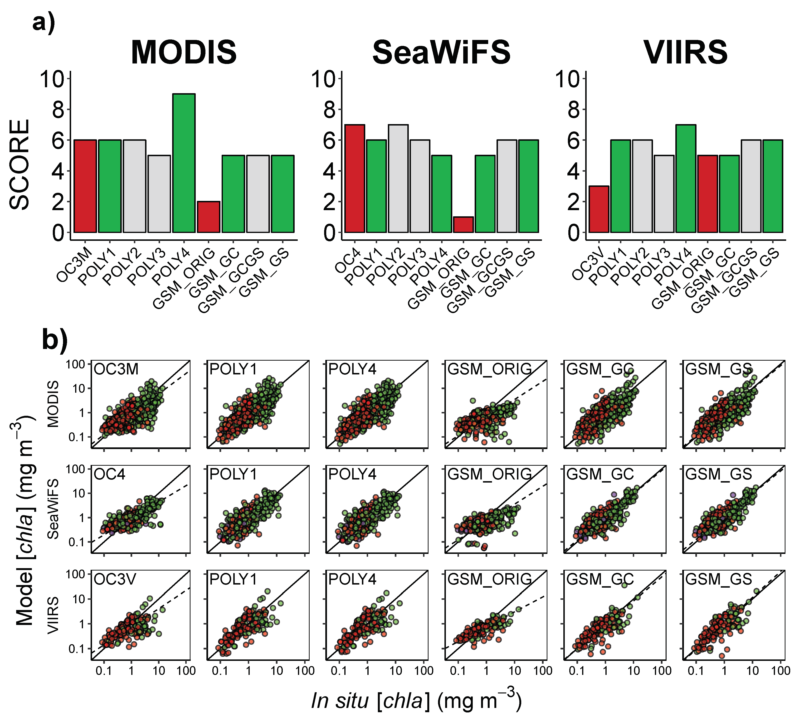 Remotesensing 11 02609 g004 Remotesensing 11 02609 g004