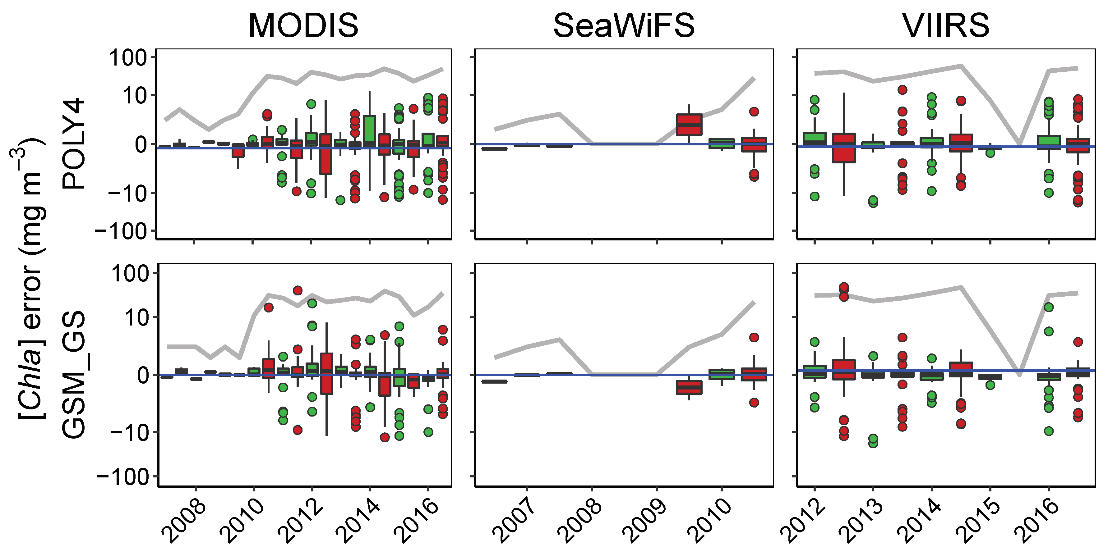 Remotesensing 11 02609 g007 Remotesensing 11 02609 g007