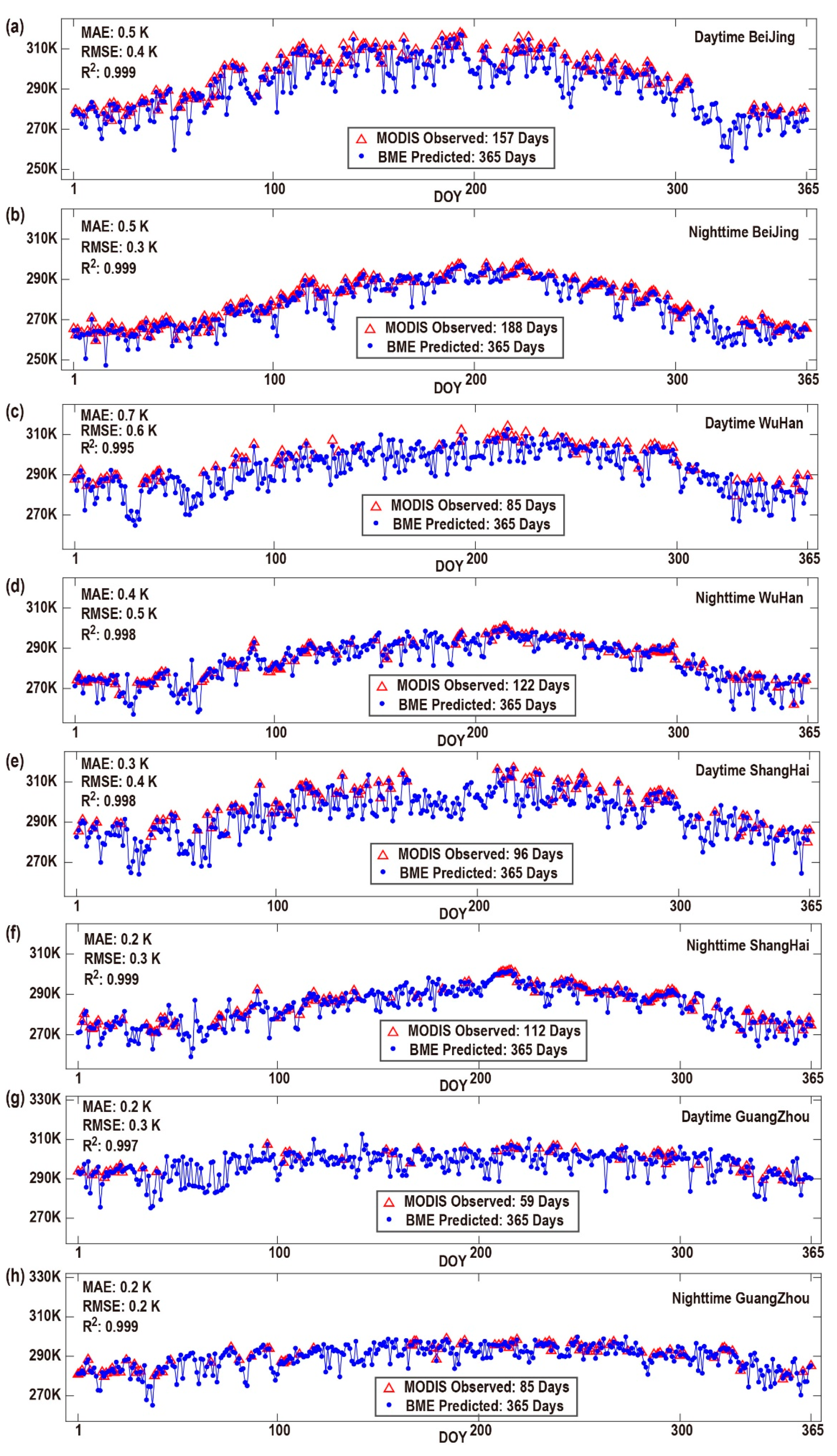 Remotesensing 11 02610 g008