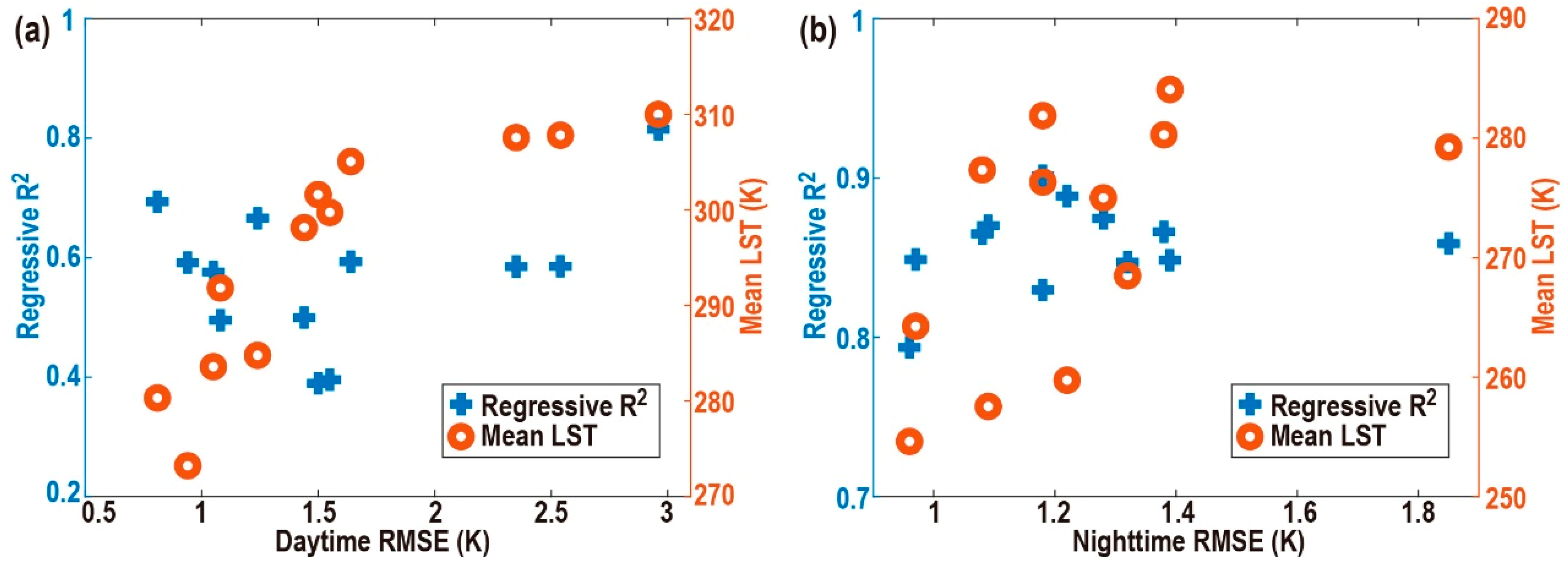 Remotesensing 11 02610 g009