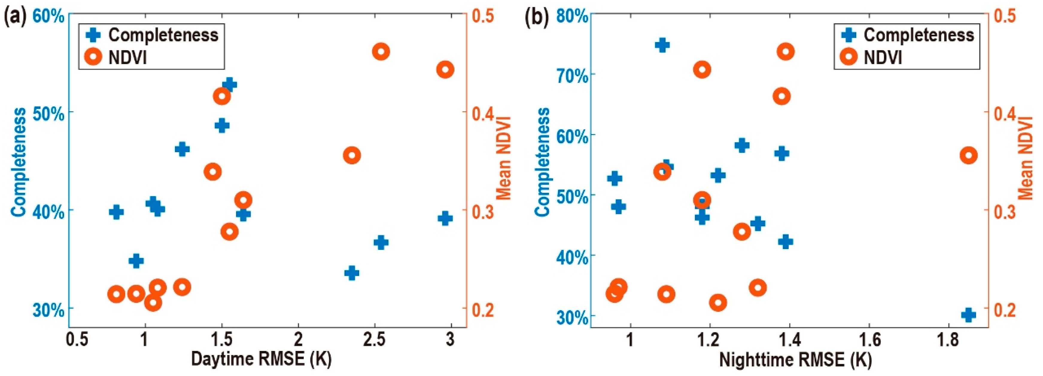 Remotesensing 11 02610 g010