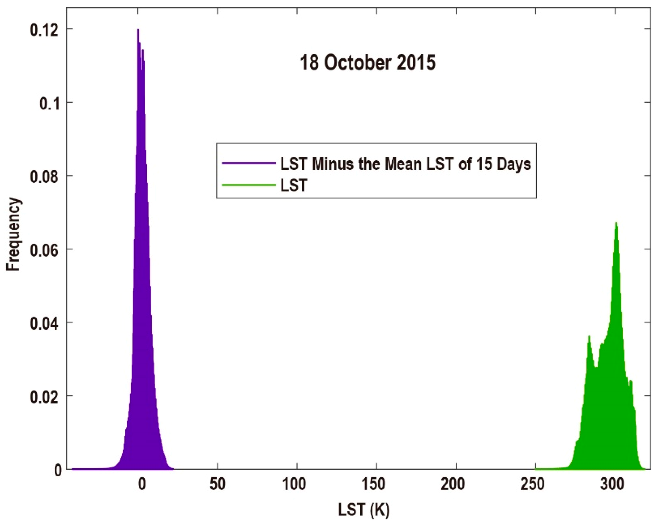 Remotesensing 11 02610 g012
