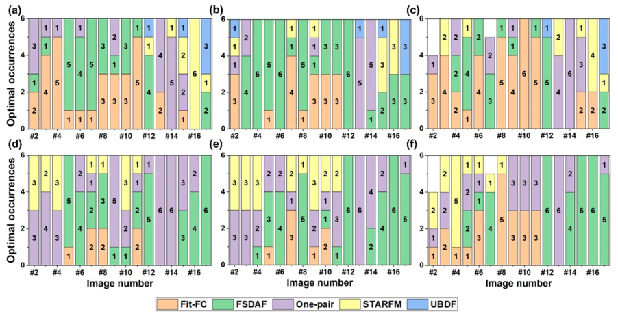 Remotesensing 11 02612 g009 Remotesensing 11 02612 g009