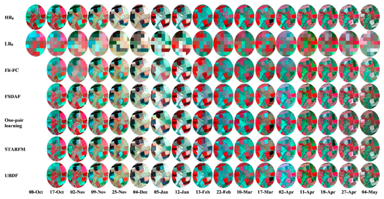 Remotesensing 11 02612 g0a1 Remotesensing 11 02612 g0a1