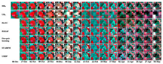 Remotesensing 11 02612 g0a2