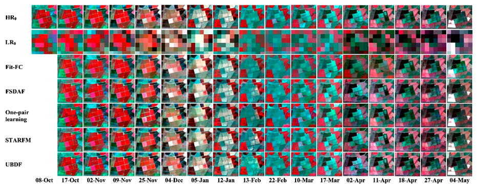 Remotesensing 11 02612 g0a2 Remotesensing 11 02612 g0a2