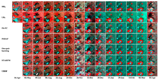 Remotesensing 11 02612 g0a3 Remotesensing 11 02612 g0a3