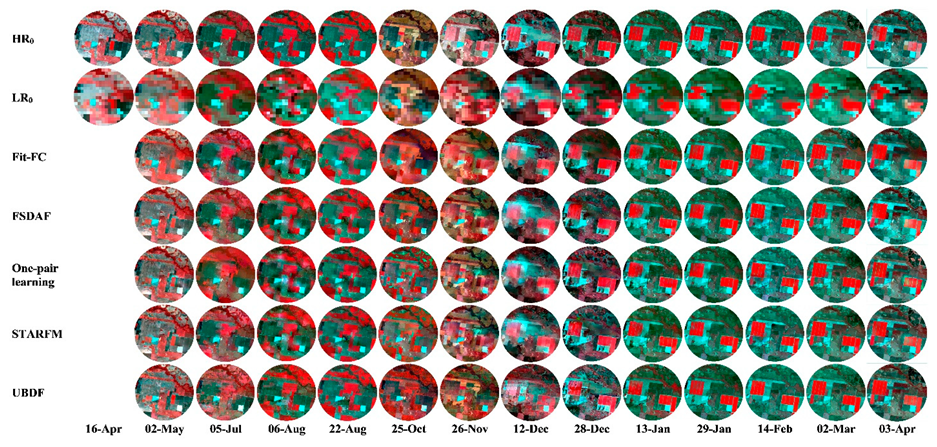 Remotesensing 11 02612 g0a4 Remotesensing 11 02612 g0a4