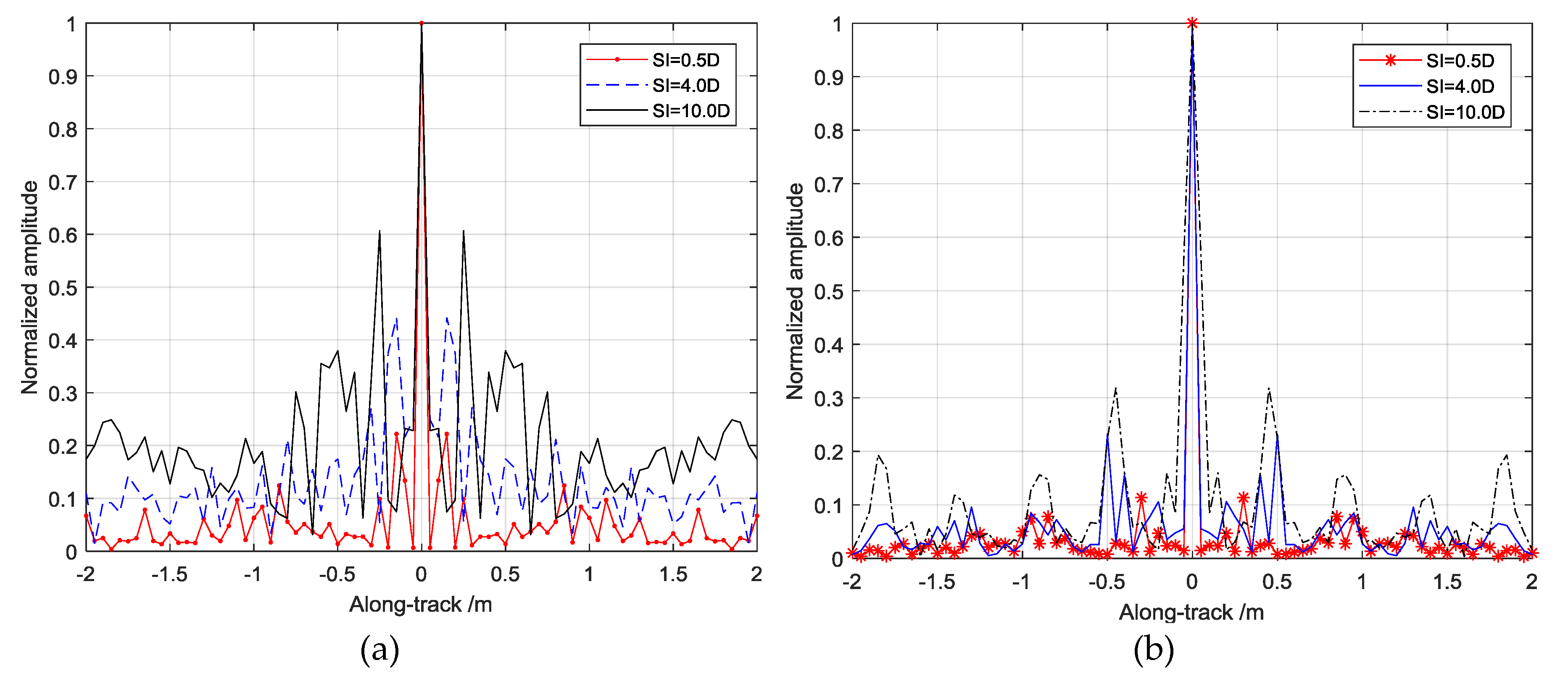 Remotesensing 11 02615 g004