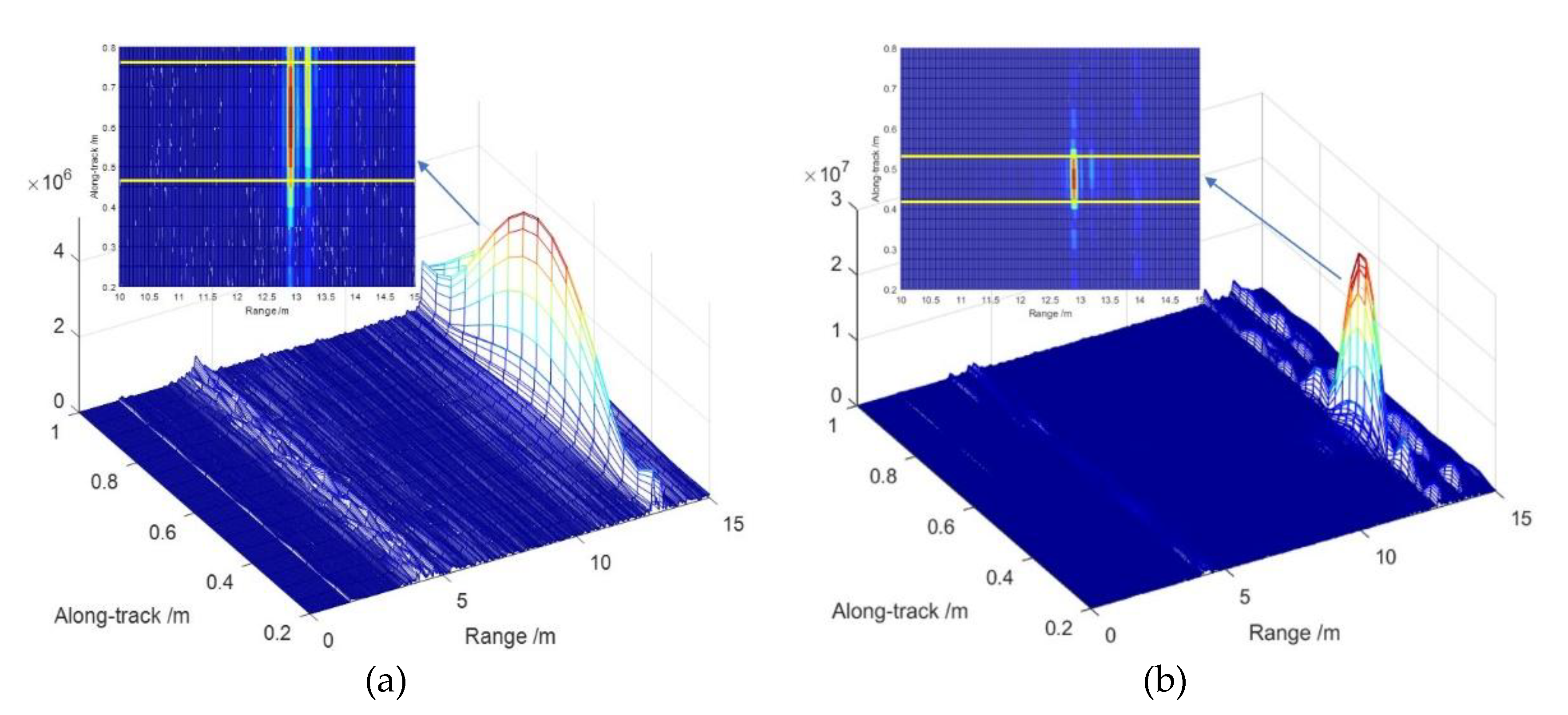 Remotesensing 11 02615 g014