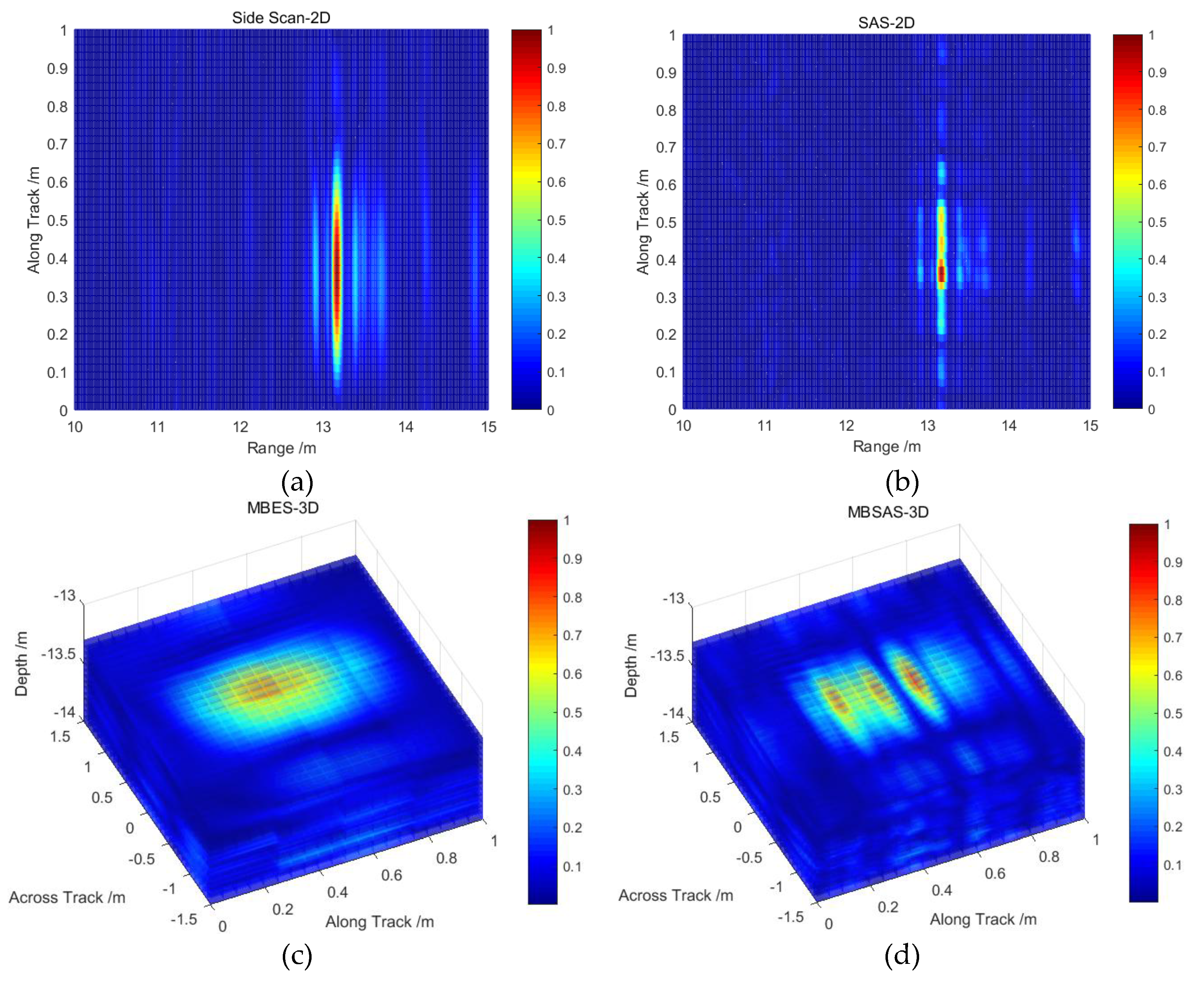 Remotesensing 11 02615 g015