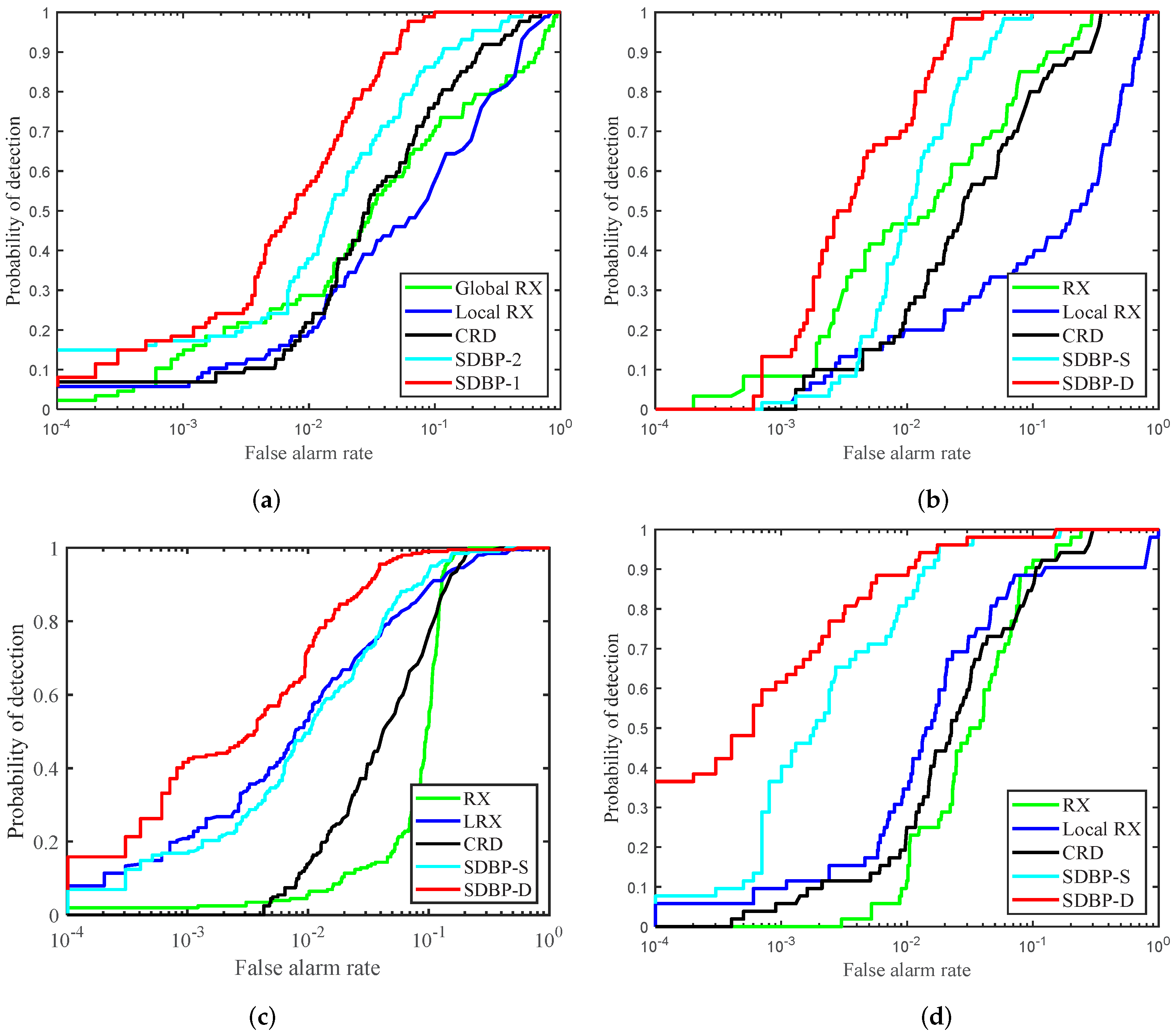 Remotesensing 11 02618 g009 Remotesensing 11 02618 g009